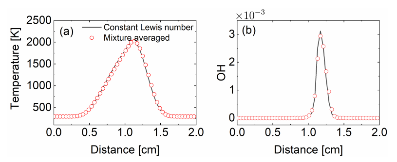 Aerospace 09 00102 g007