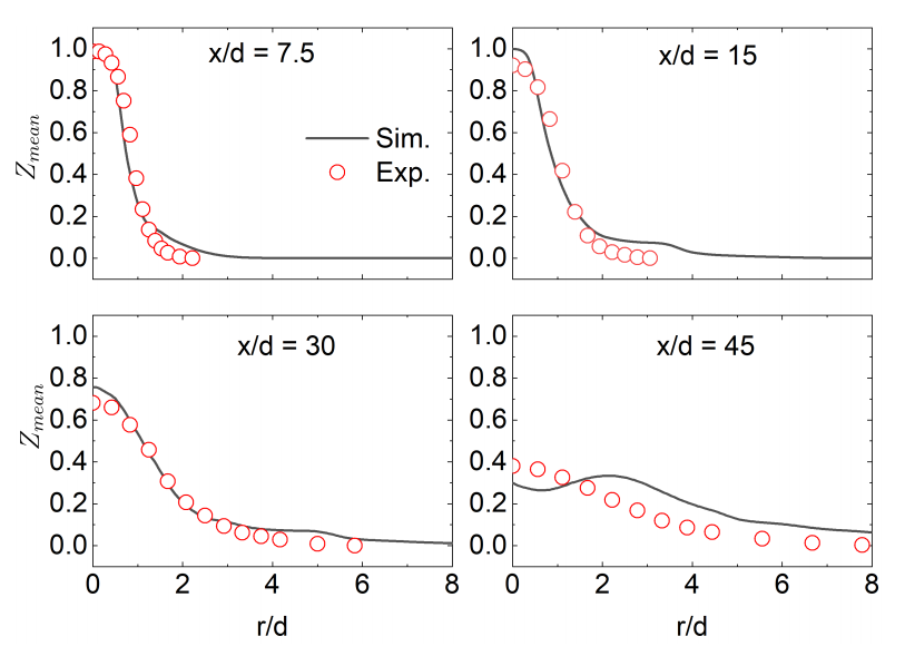 Aerospace 09 00102 g008