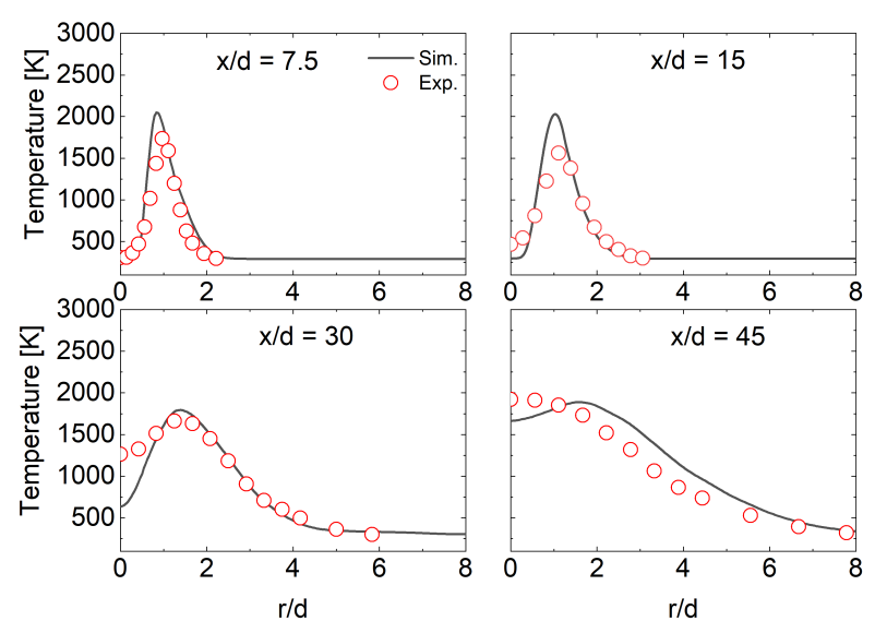 Aerospace 09 00102 g009