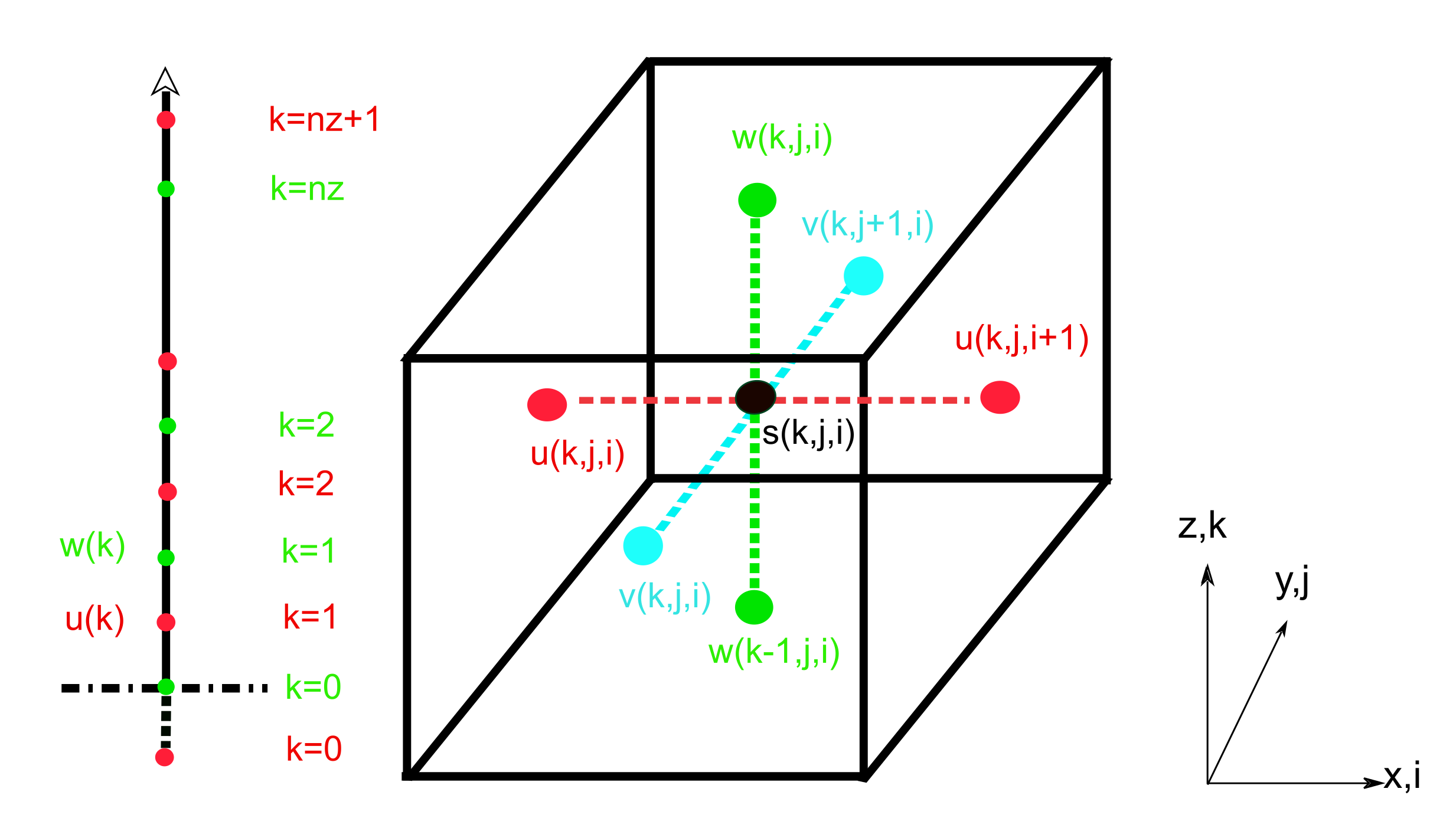 Aerospace 09 00103 g001