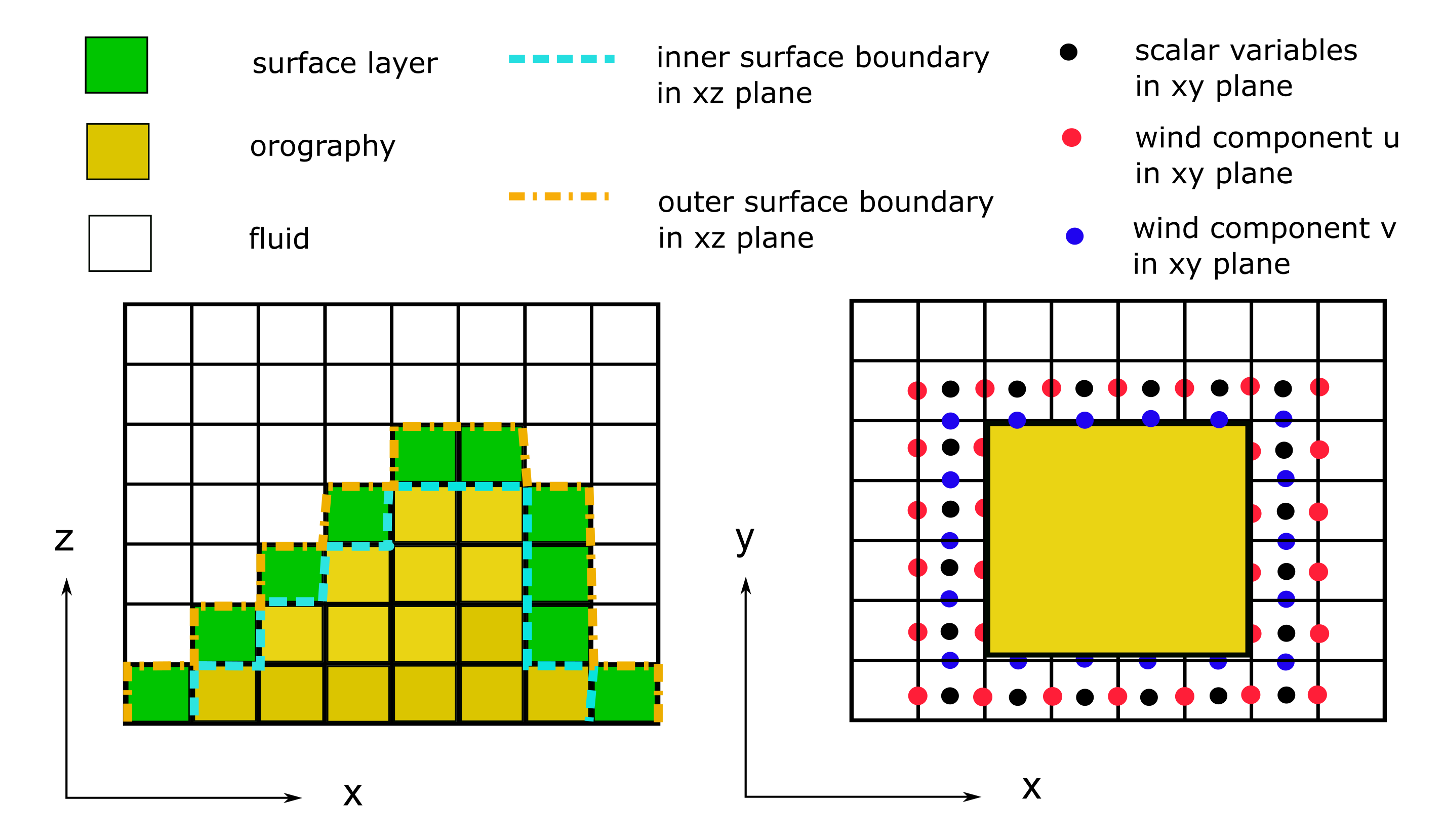 Aerospace 09 00103 g002