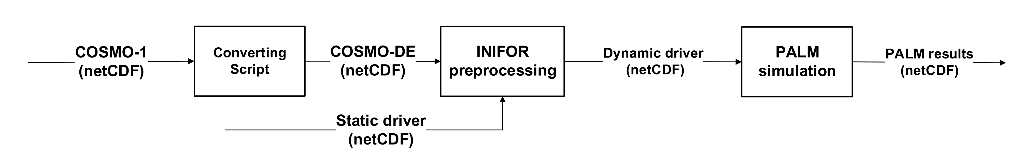 Aerospace 09 00103 g003