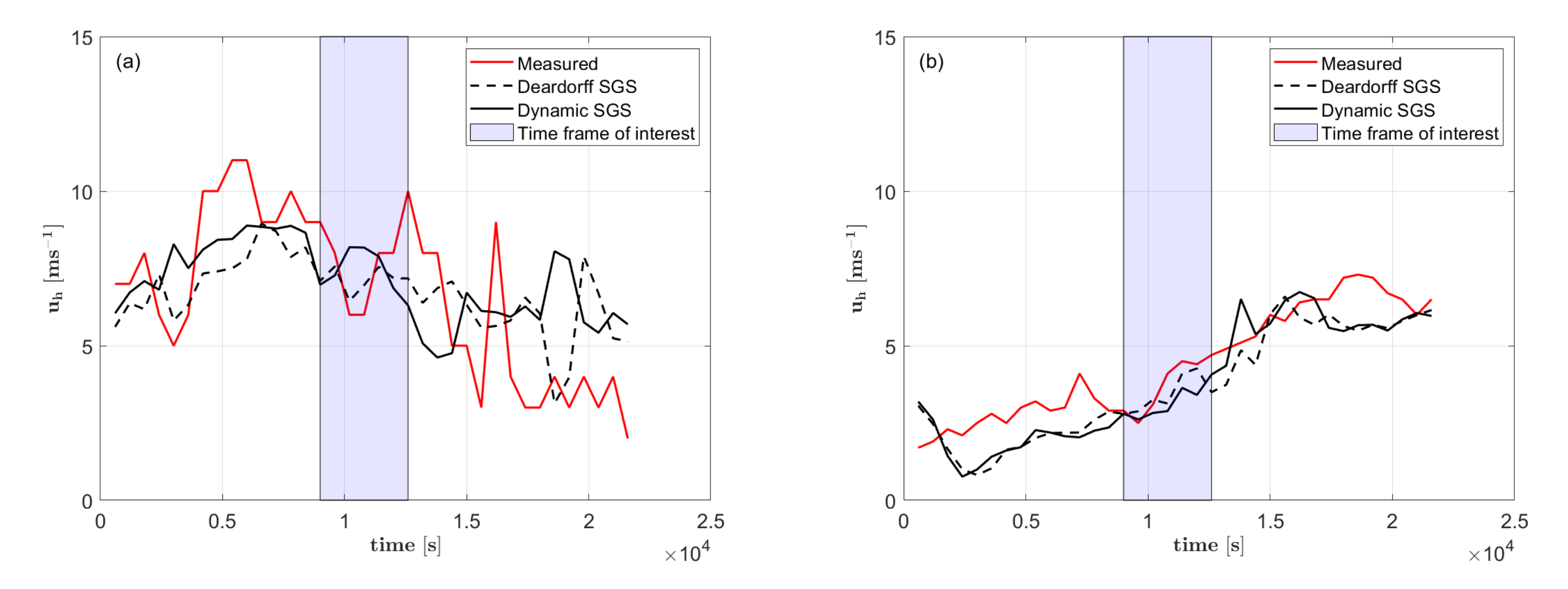 Aerospace 09 00103 g011