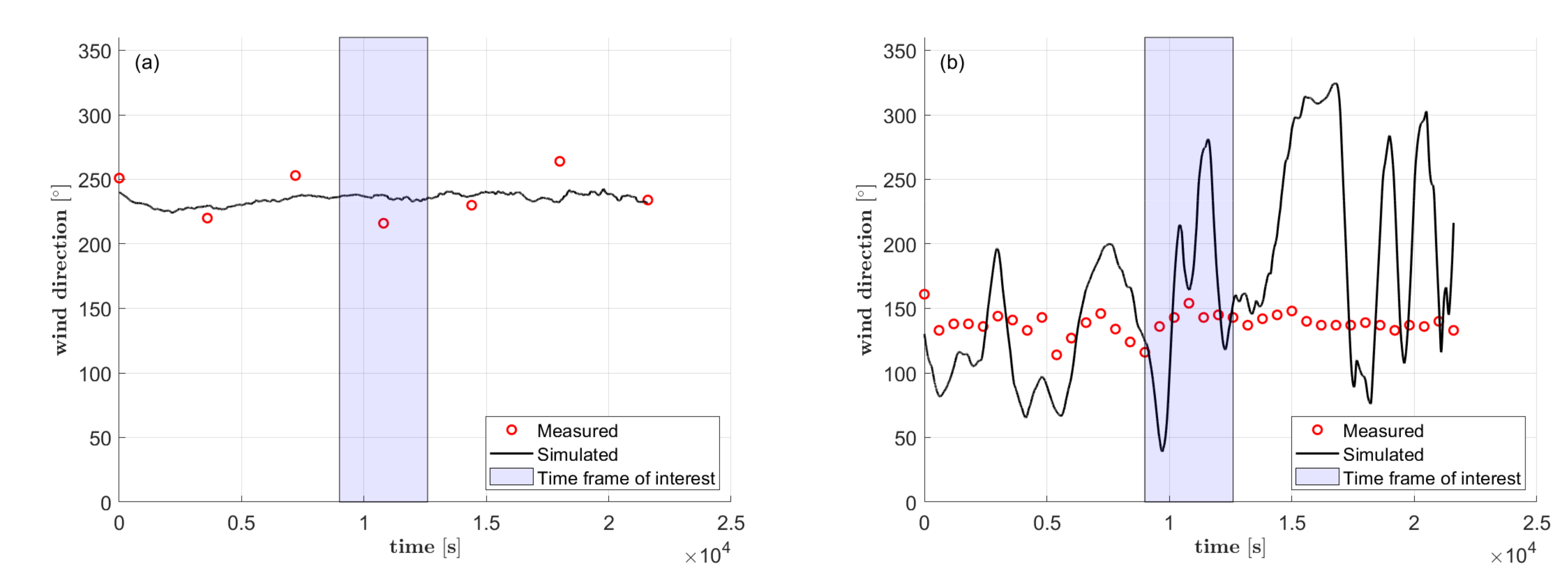 Aerospace 09 00103 g012
