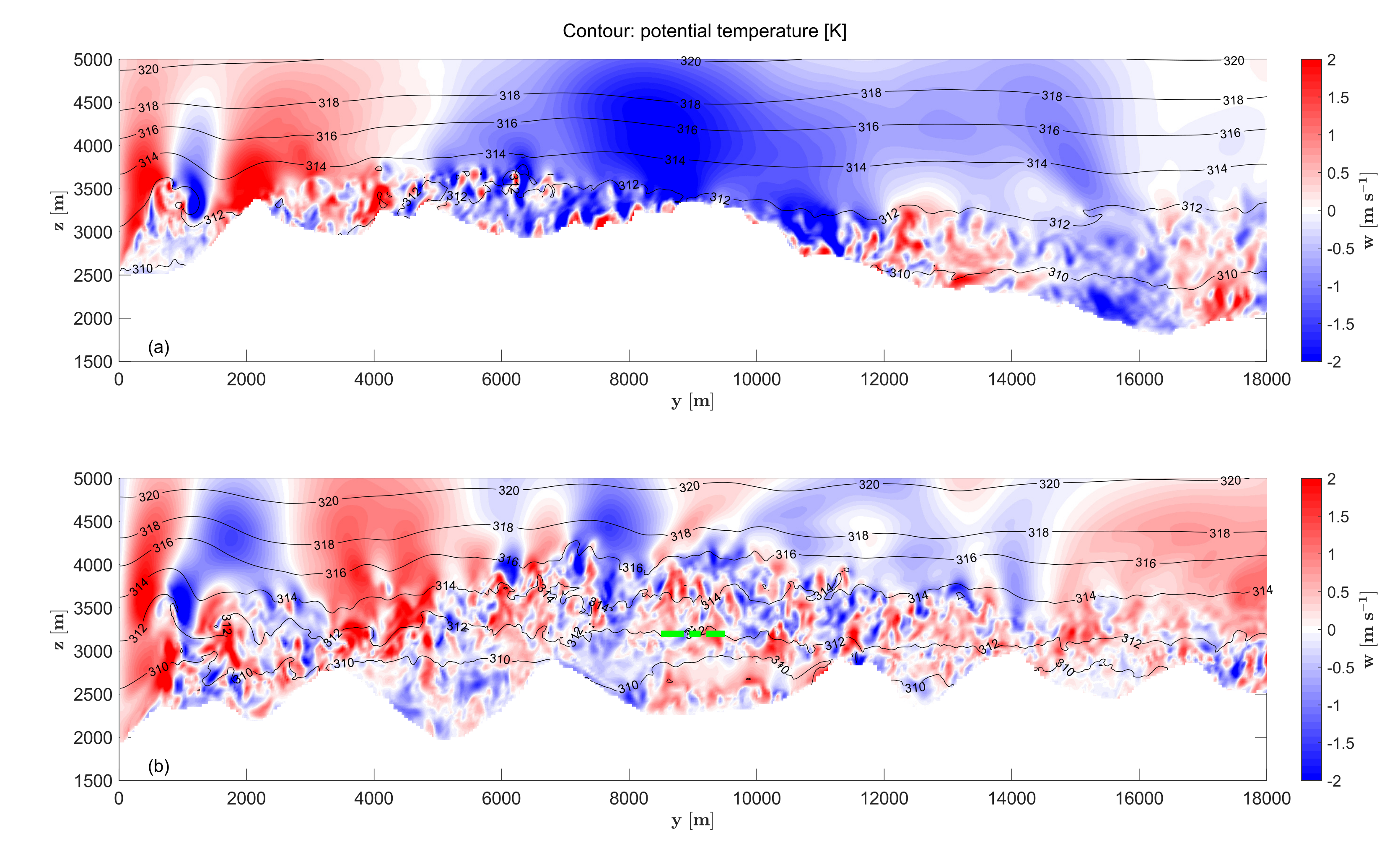 Aerospace 09 00103 g014