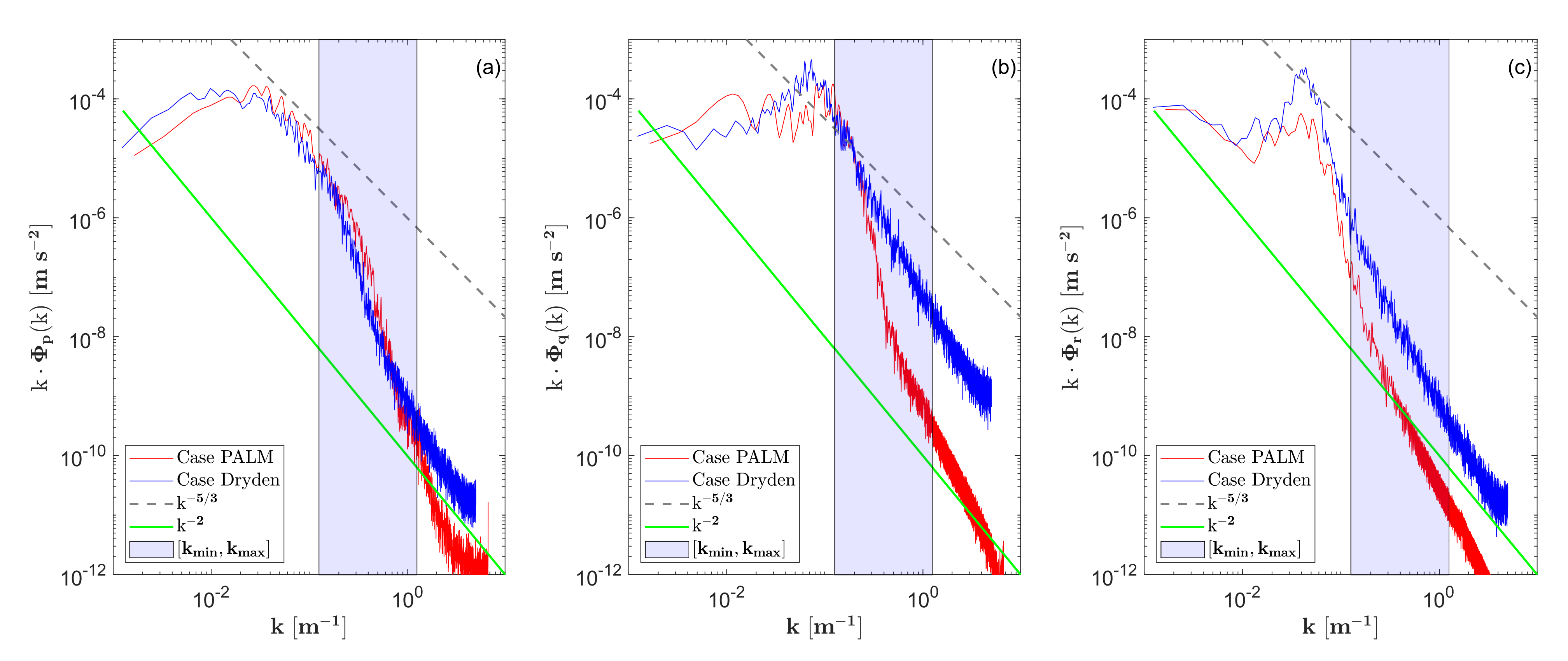 Aerospace 09 00103 g017
