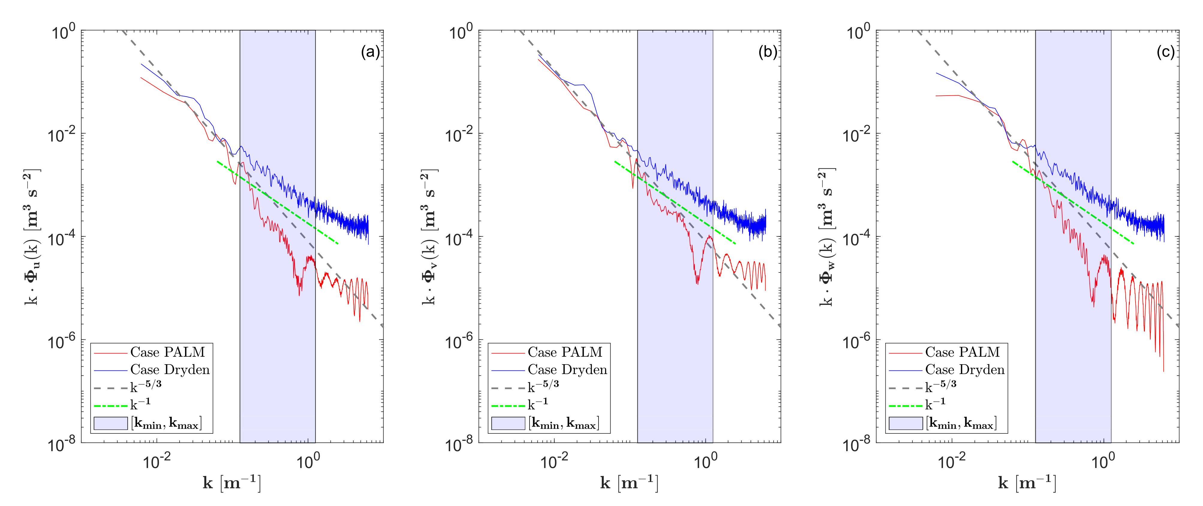 Aerospace 09 00103 g018