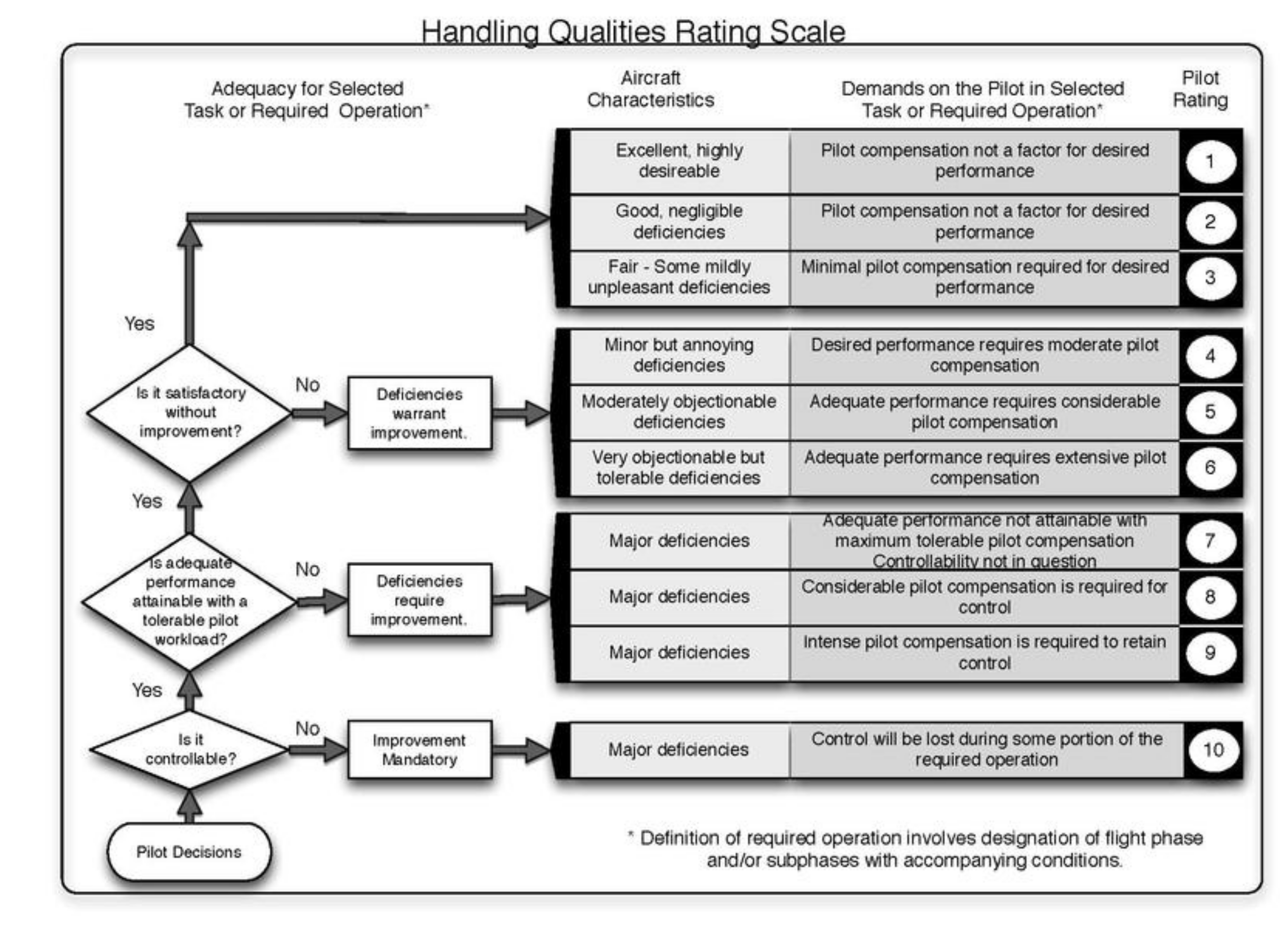 Aerospace 09 00103 g0a2