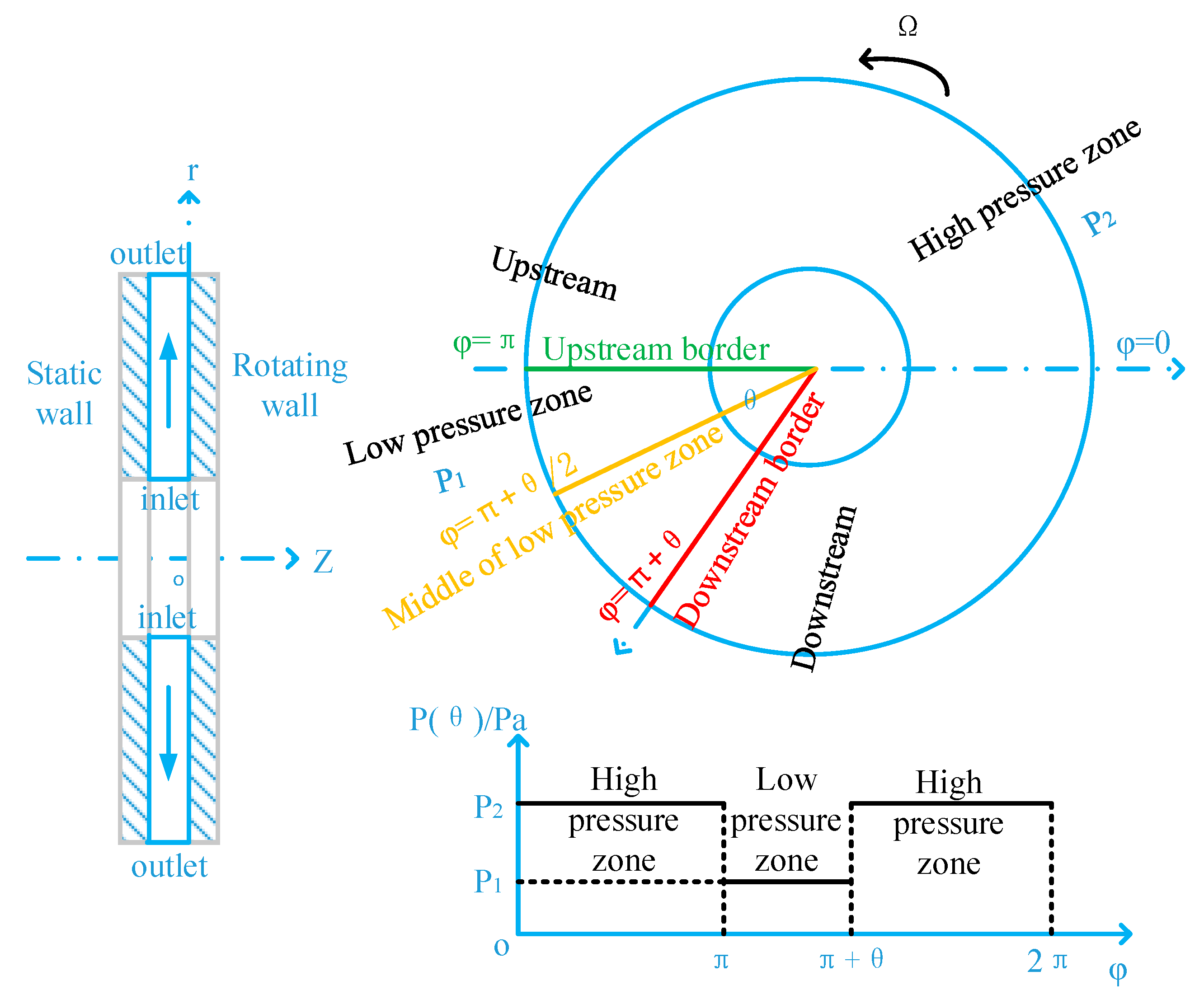 Aerospace 09 00106 g001