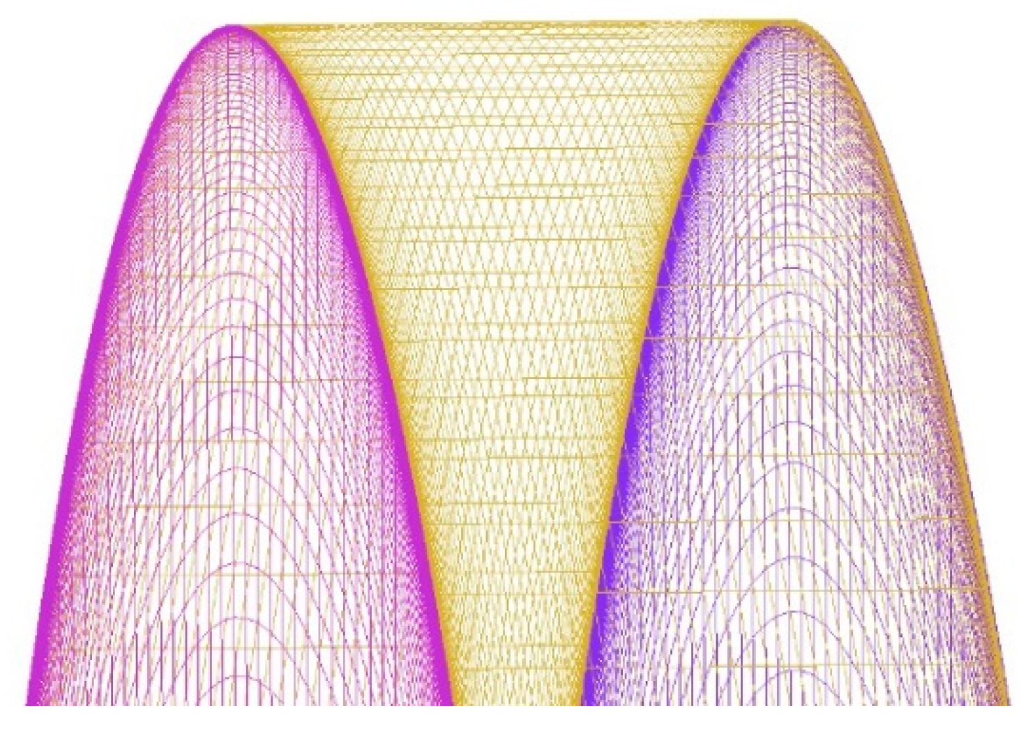 Aerospace 09 00106 g002