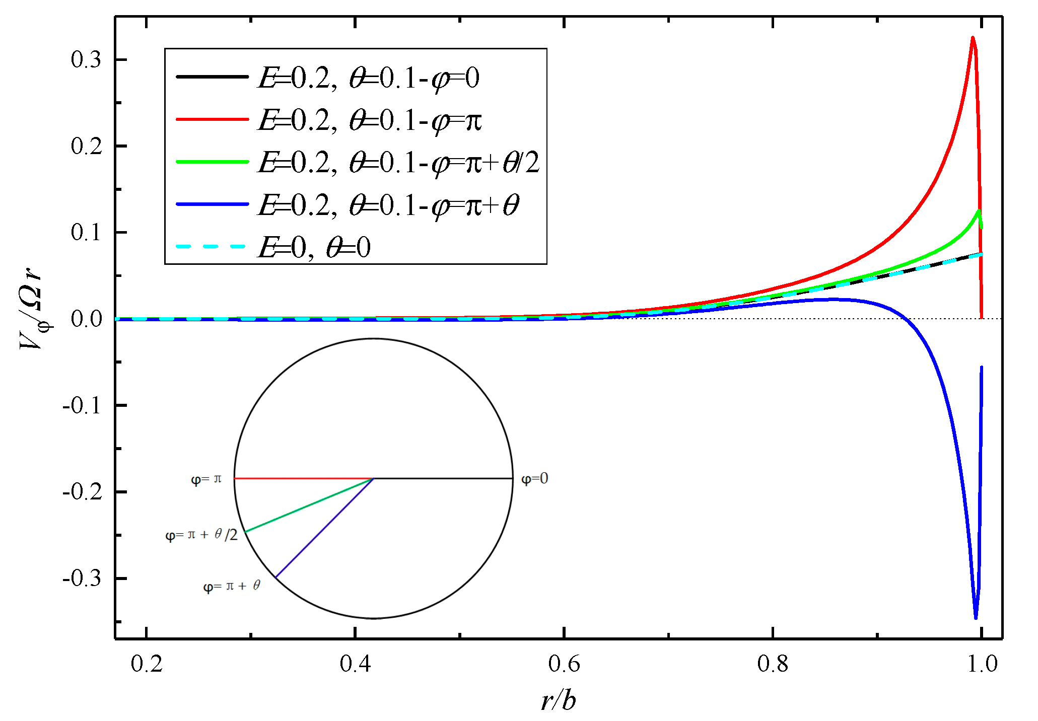 Aerospace 09 00106 g003