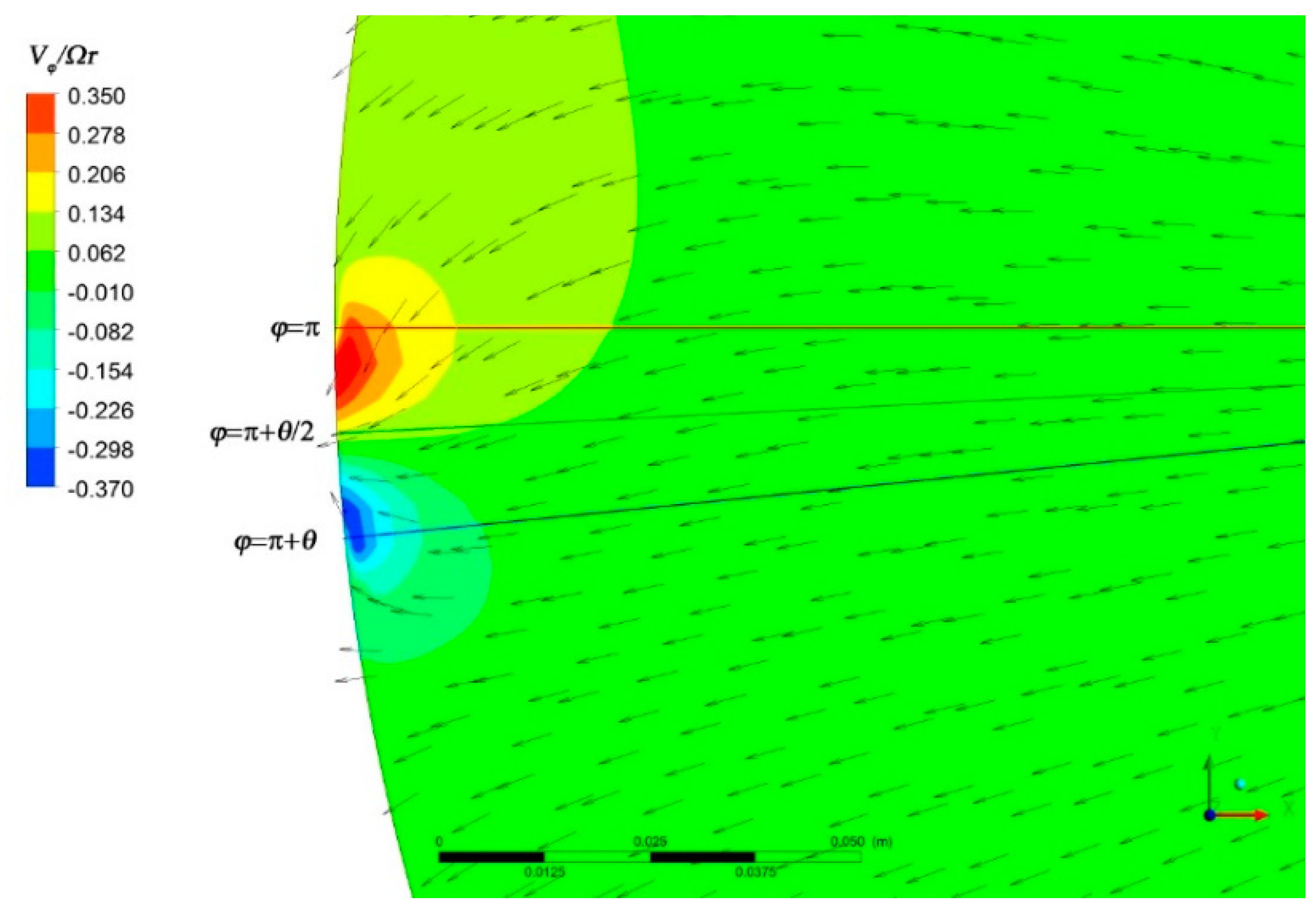 Aerospace 09 00106 g004