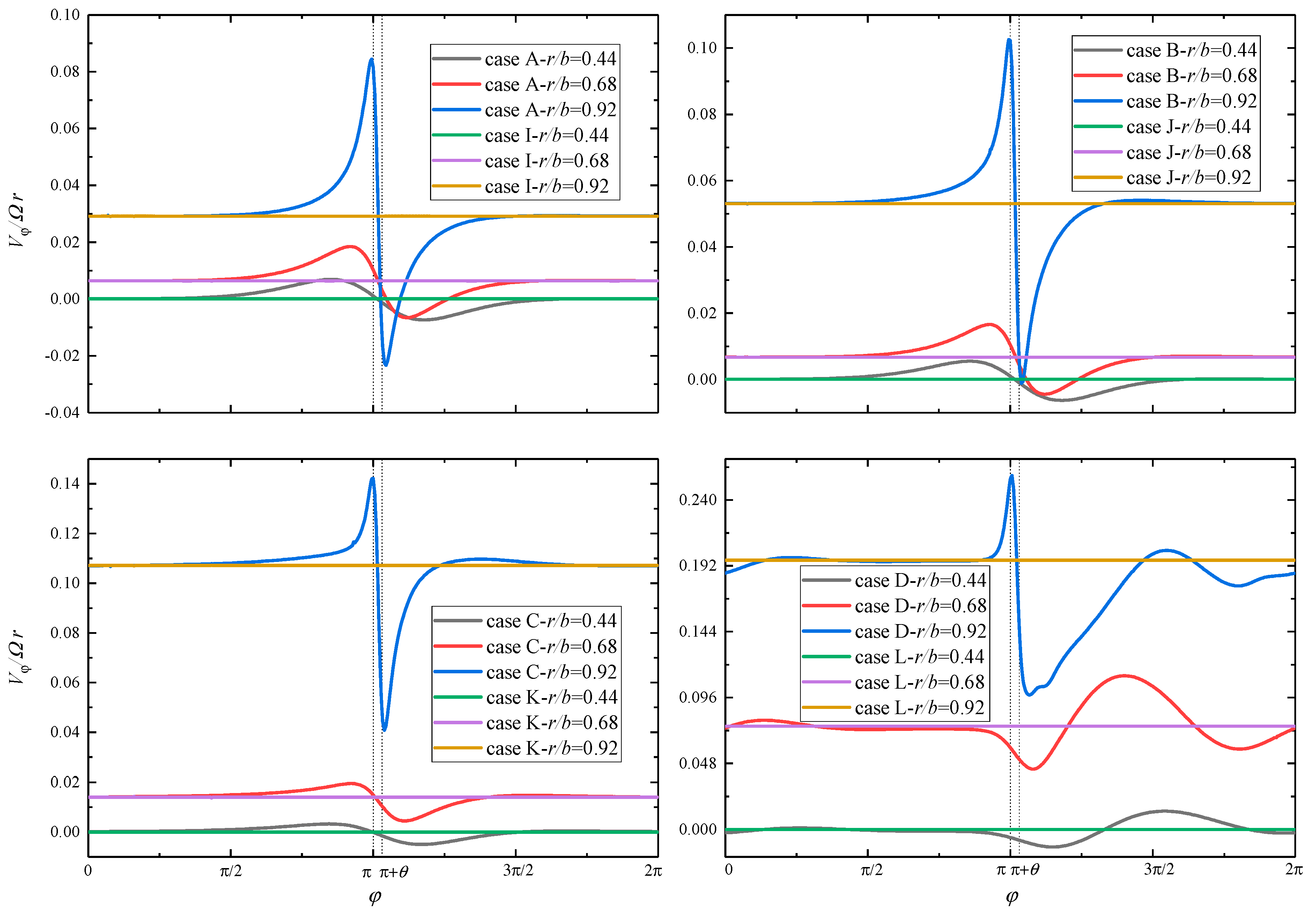 Aerospace 09 00106 g005