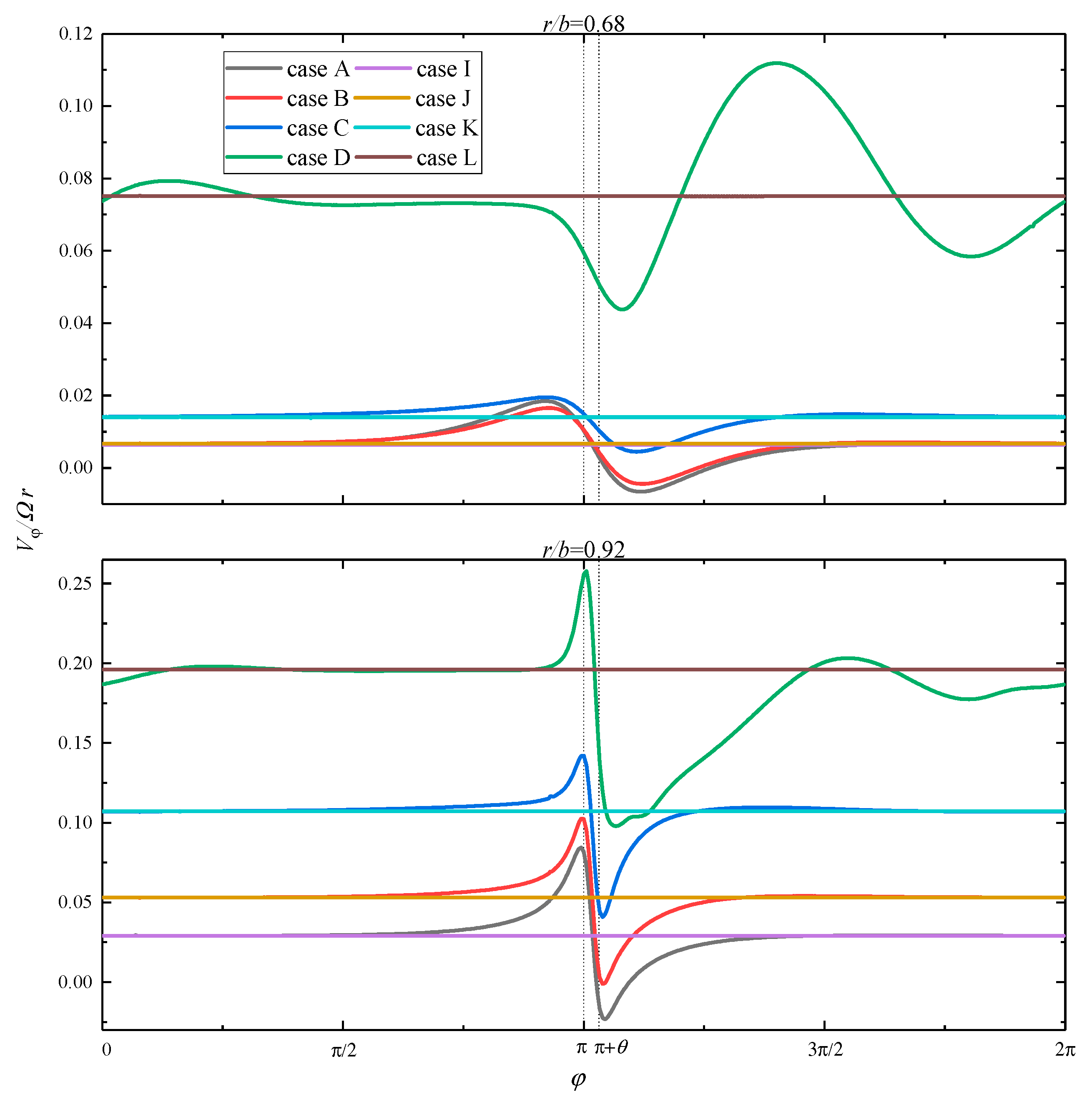 Aerospace 09 00106 g006