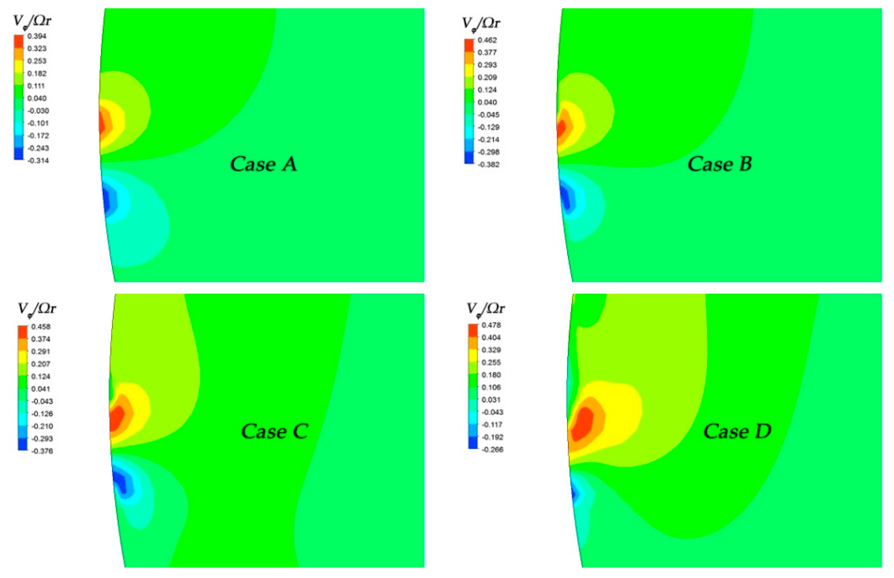 Aerospace 09 00106 g007