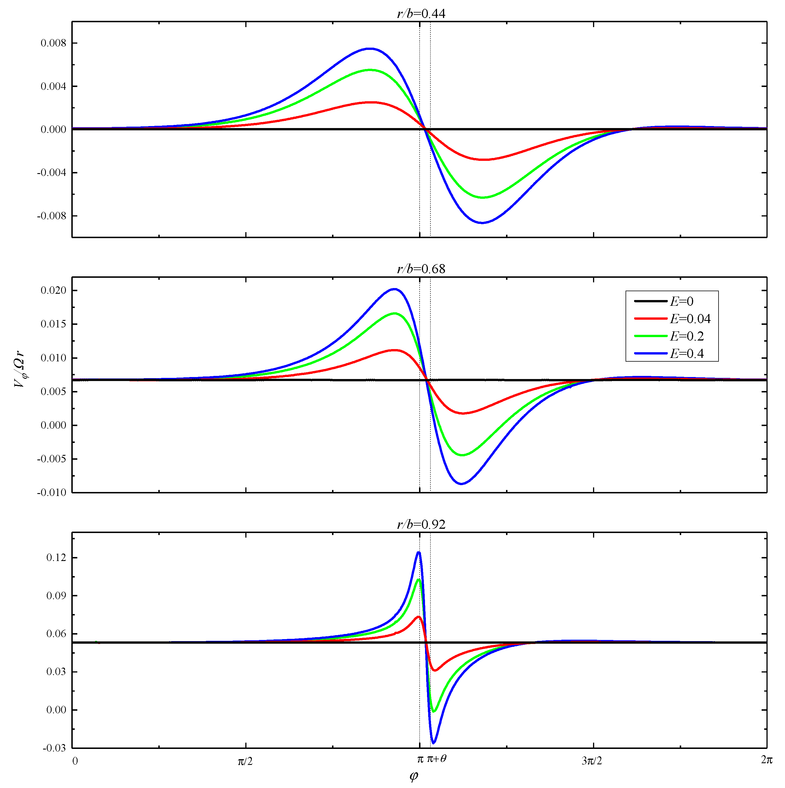 Aerospace 09 00106 g008