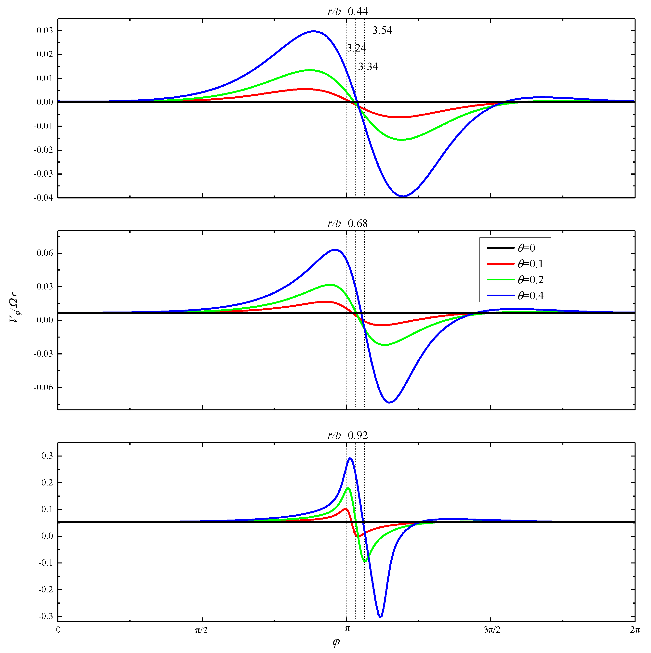 Aerospace 09 00106 g009