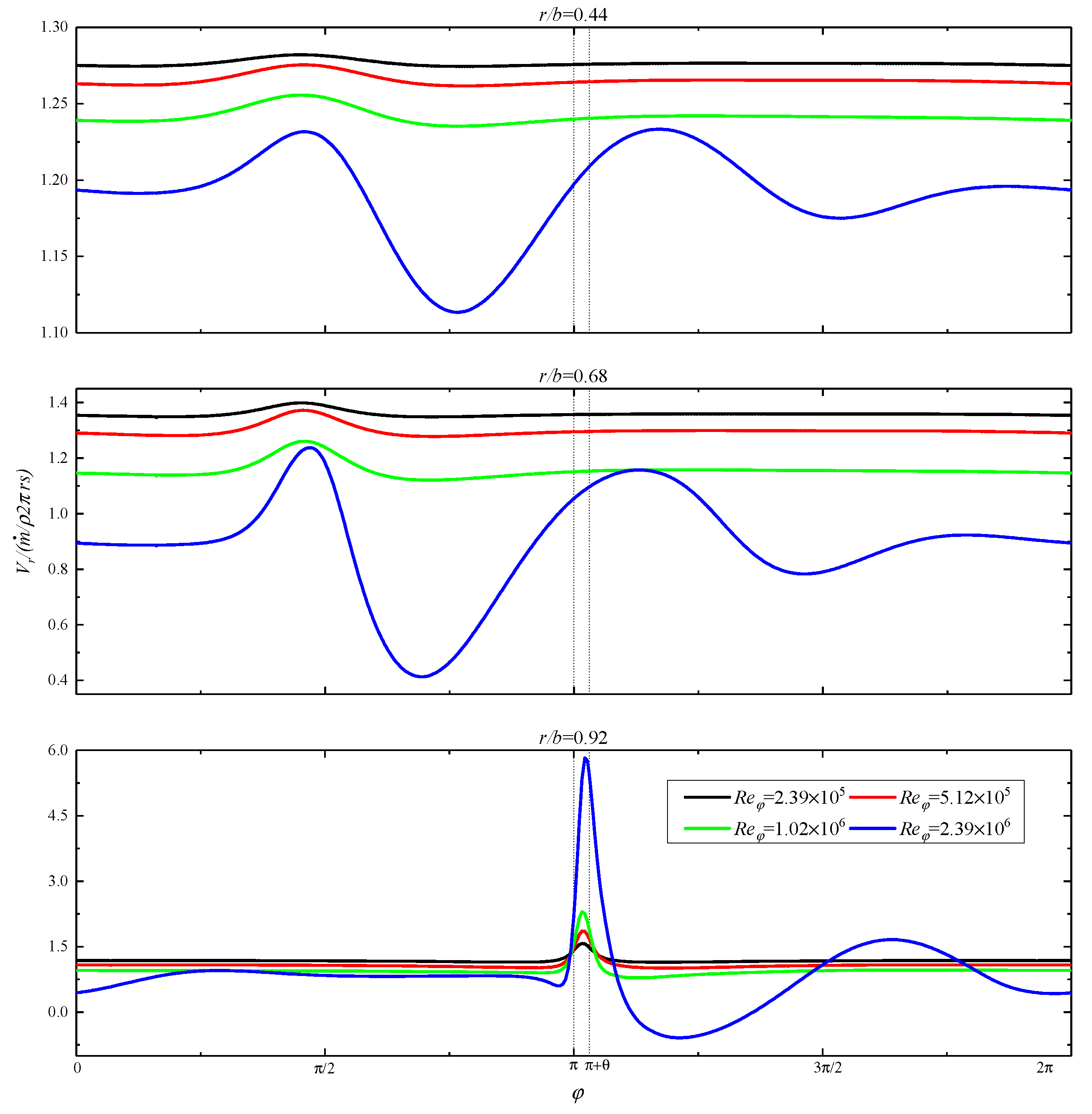 Aerospace 09 00106 g010