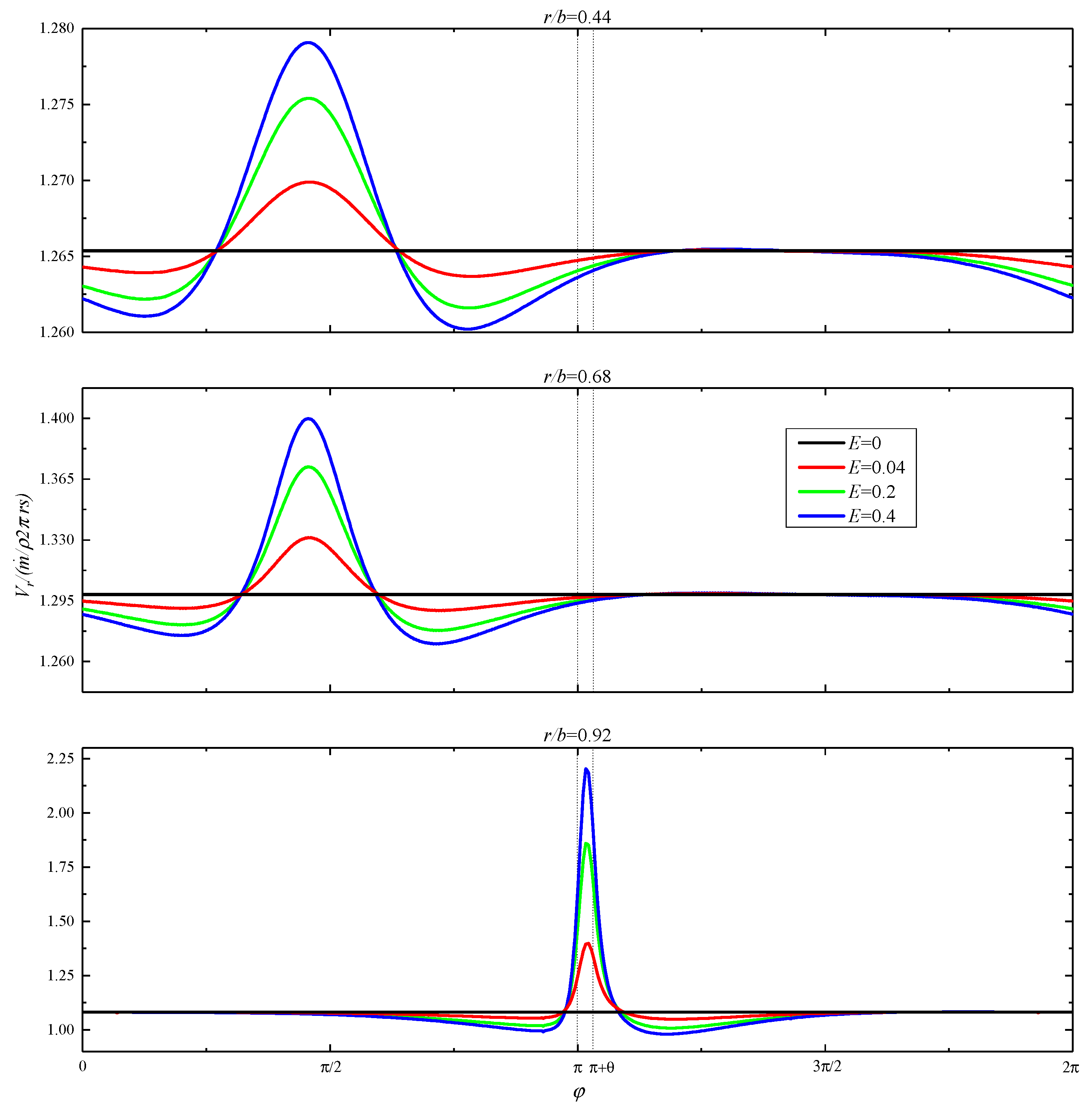 Aerospace 09 00106 g011