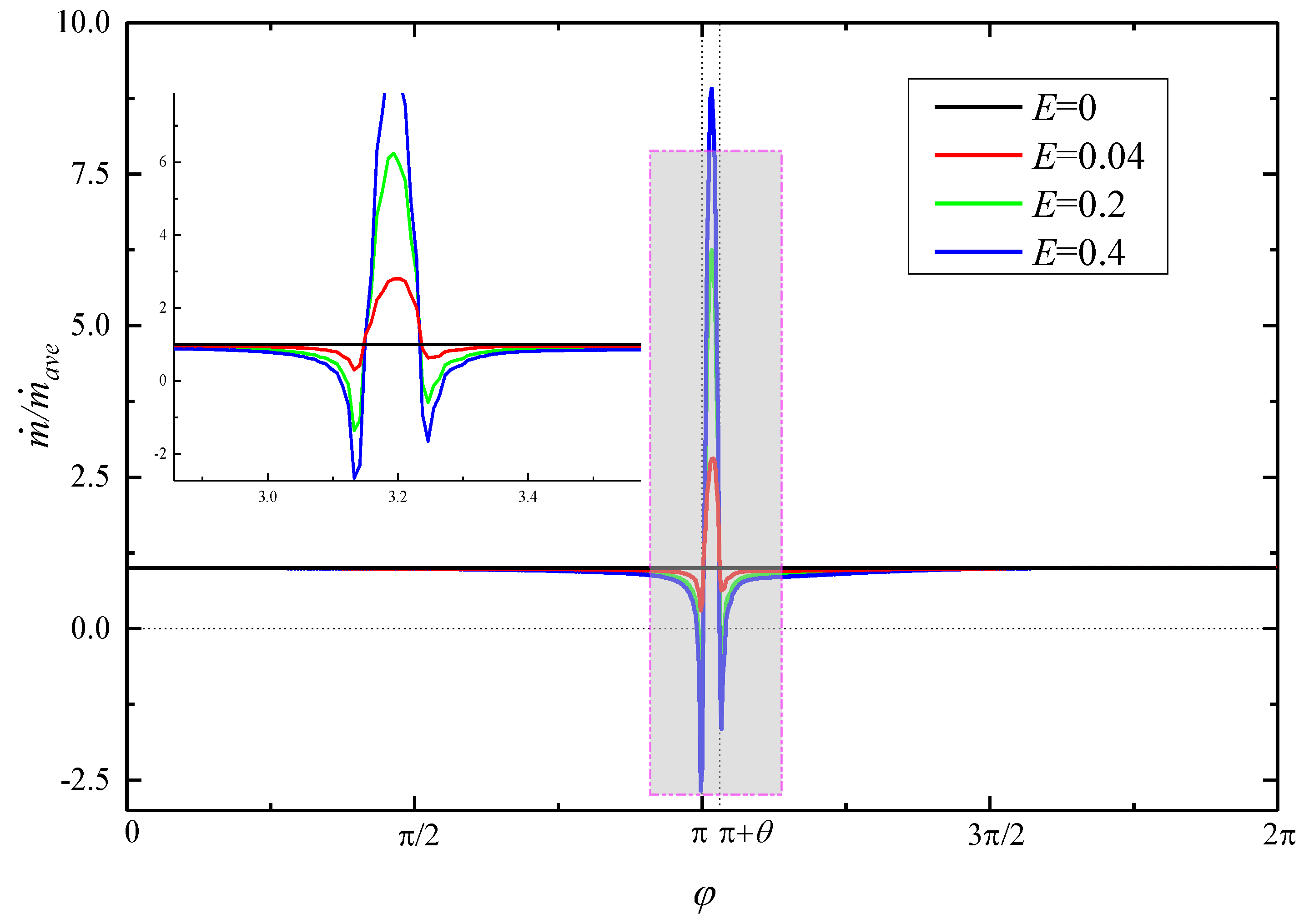 Aerospace 09 00106 g015