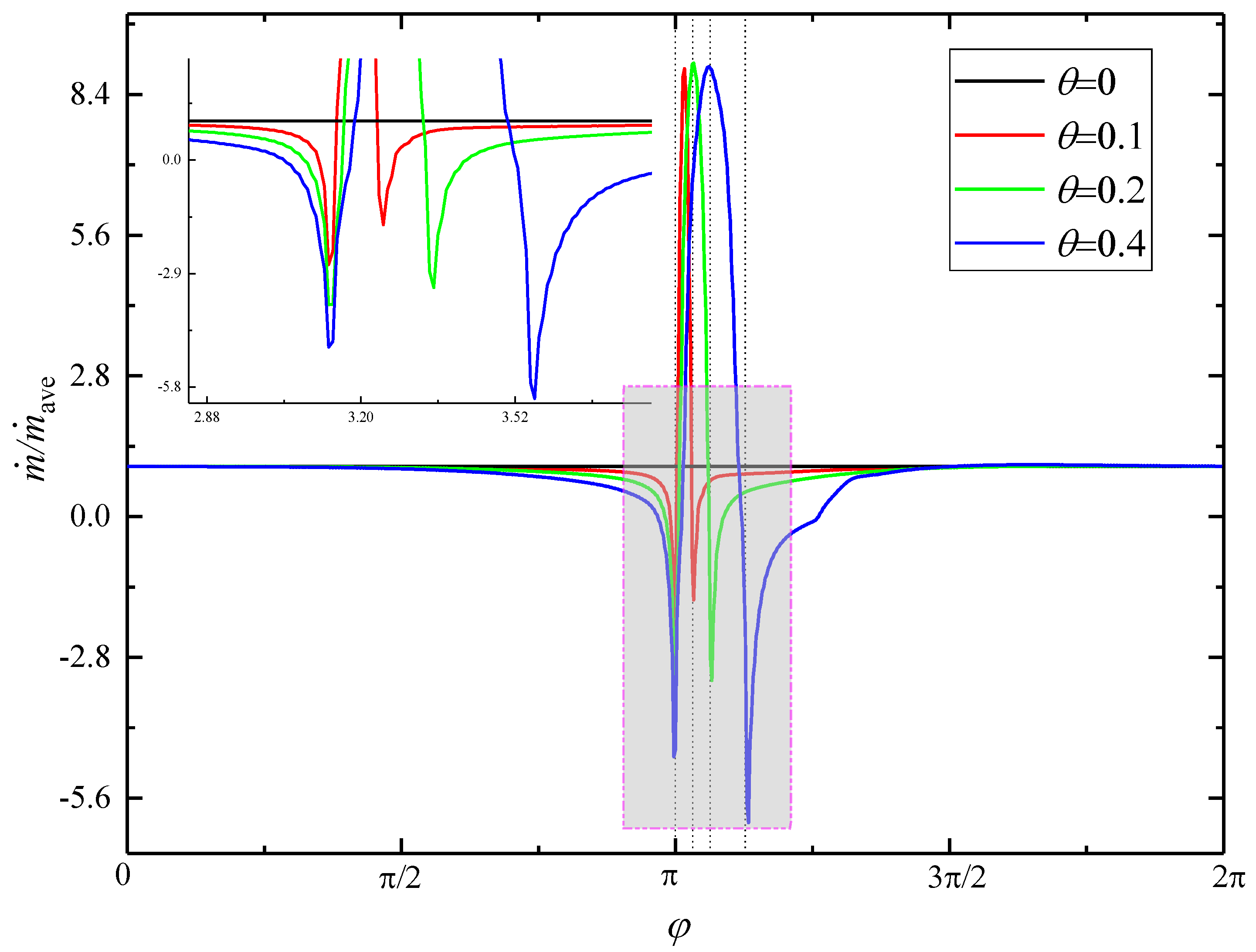 Aerospace 09 00106 g017