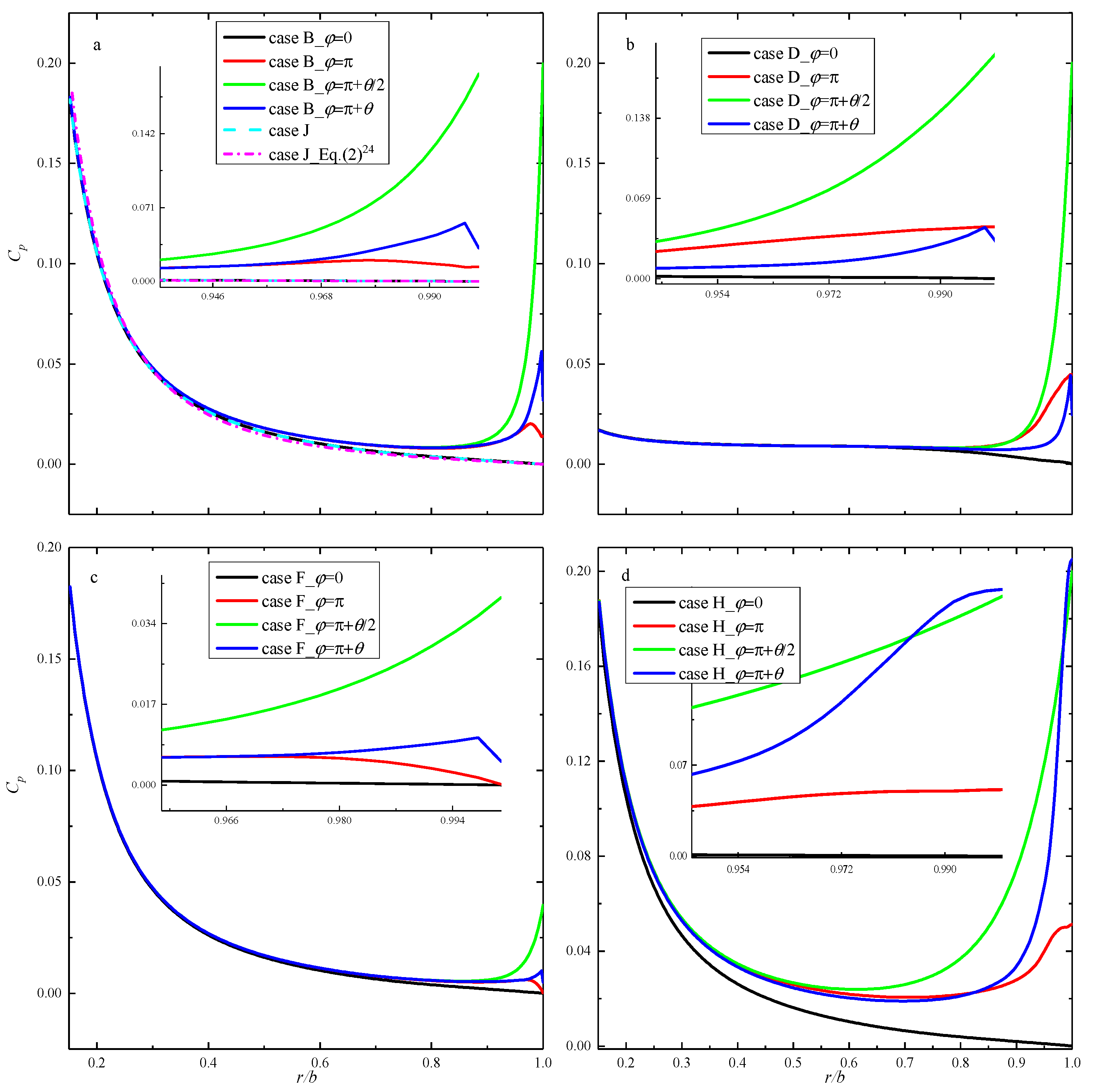 Aerospace 09 00106 g018