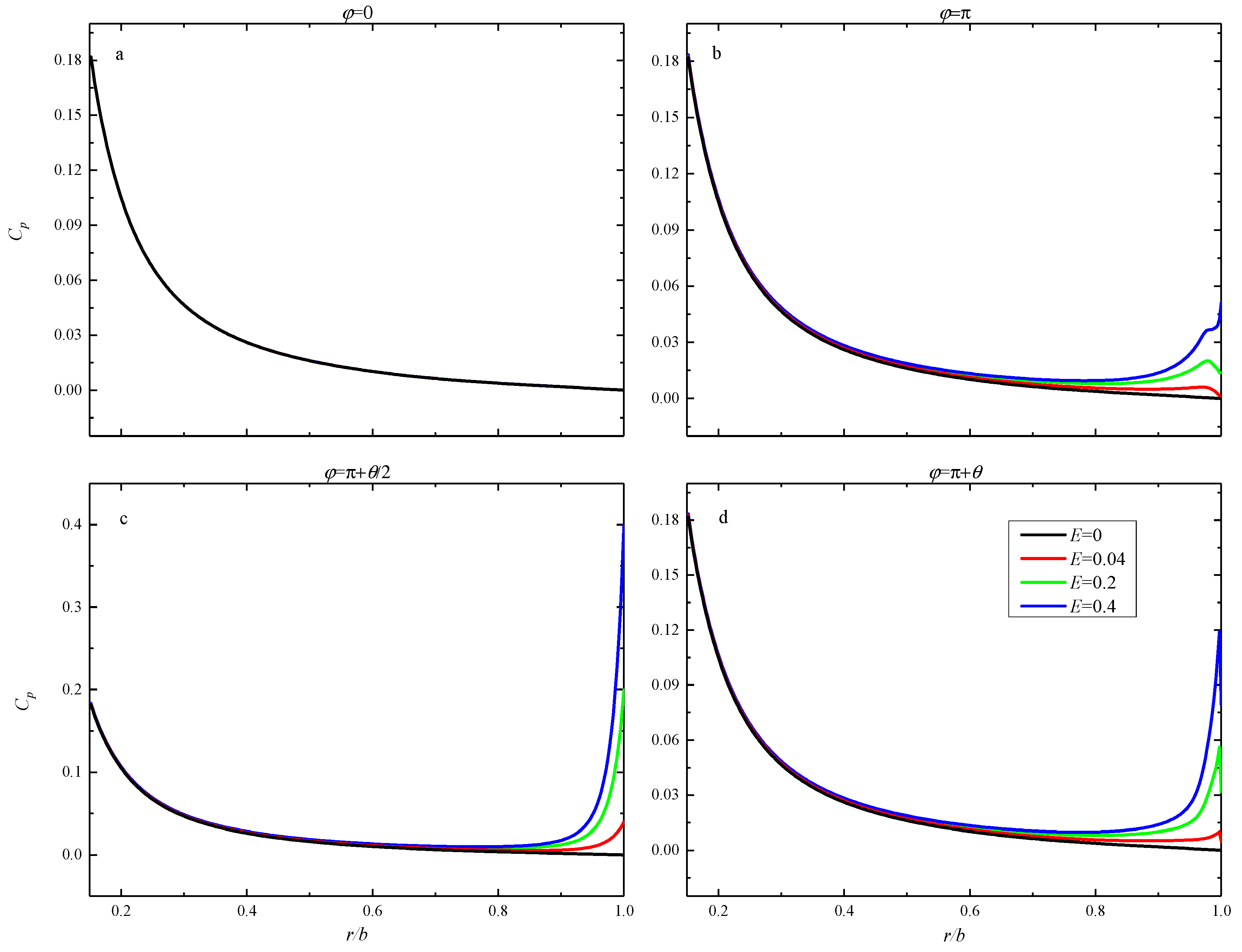 Aerospace 09 00106 g020