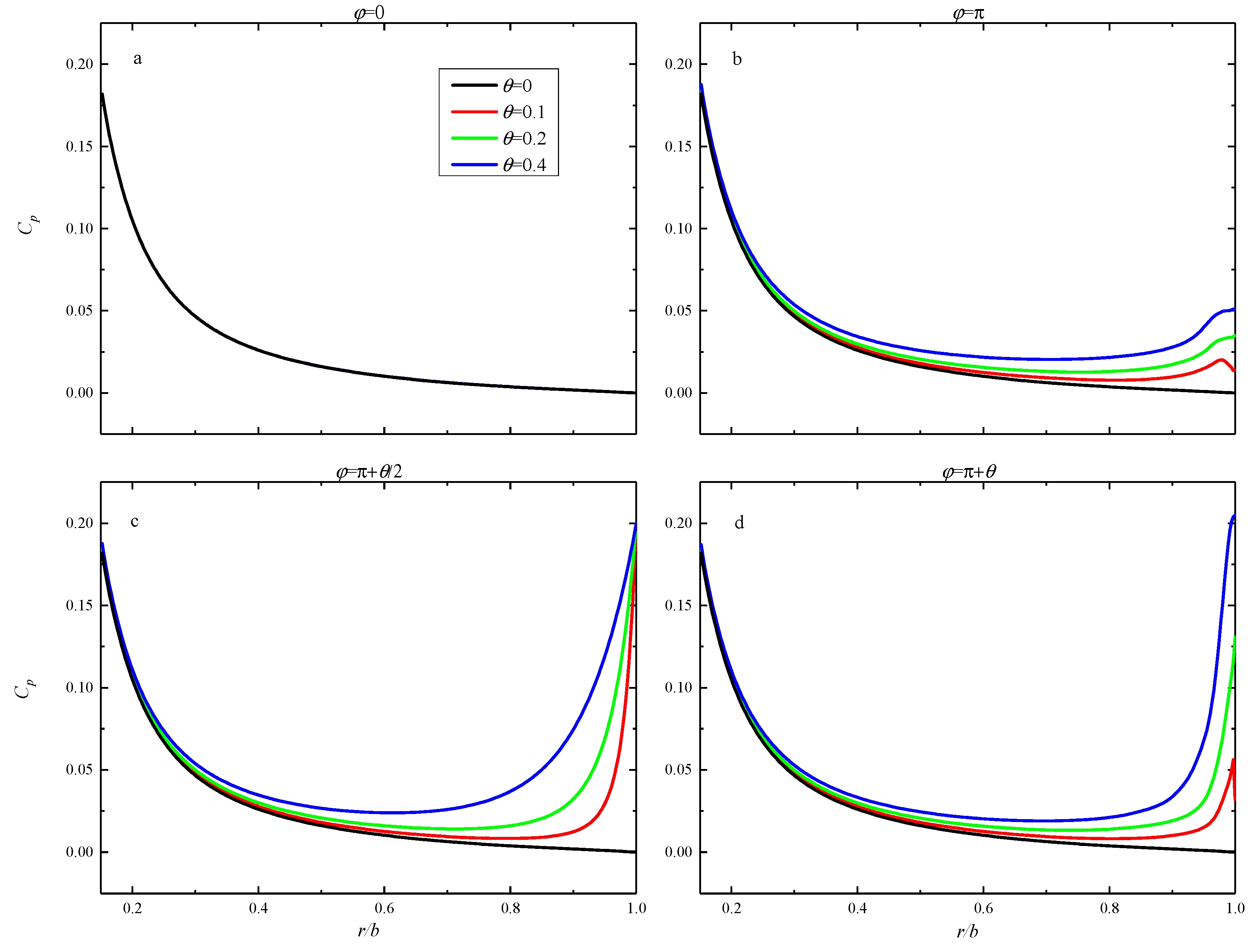 Aerospace 09 00106 g021