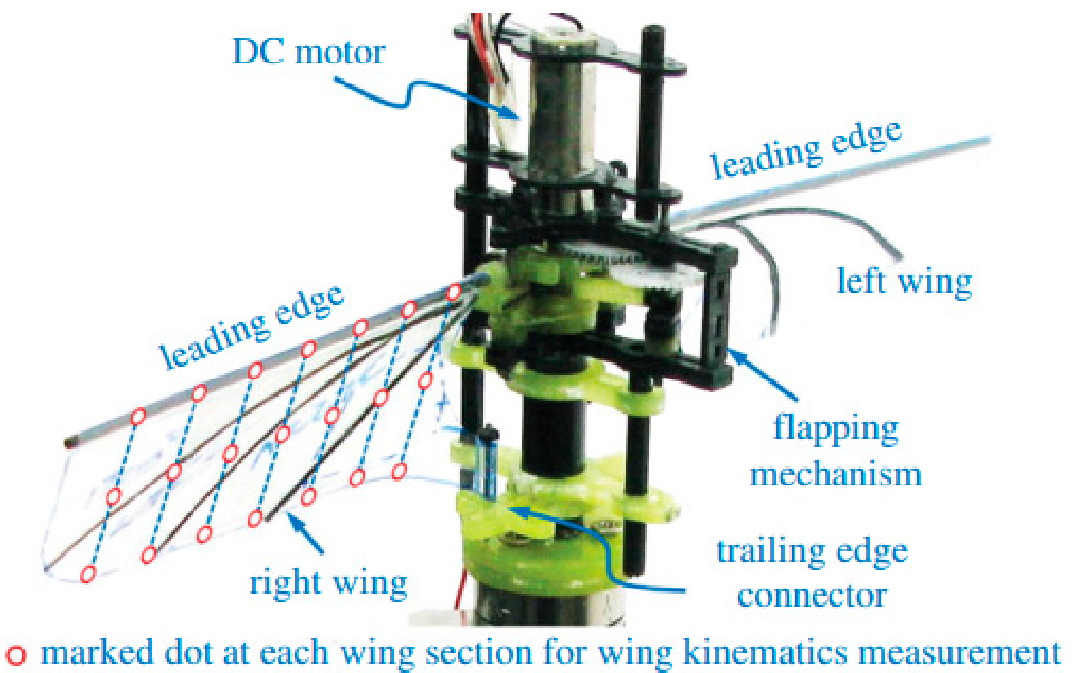Aerospace 09 00108 g004
