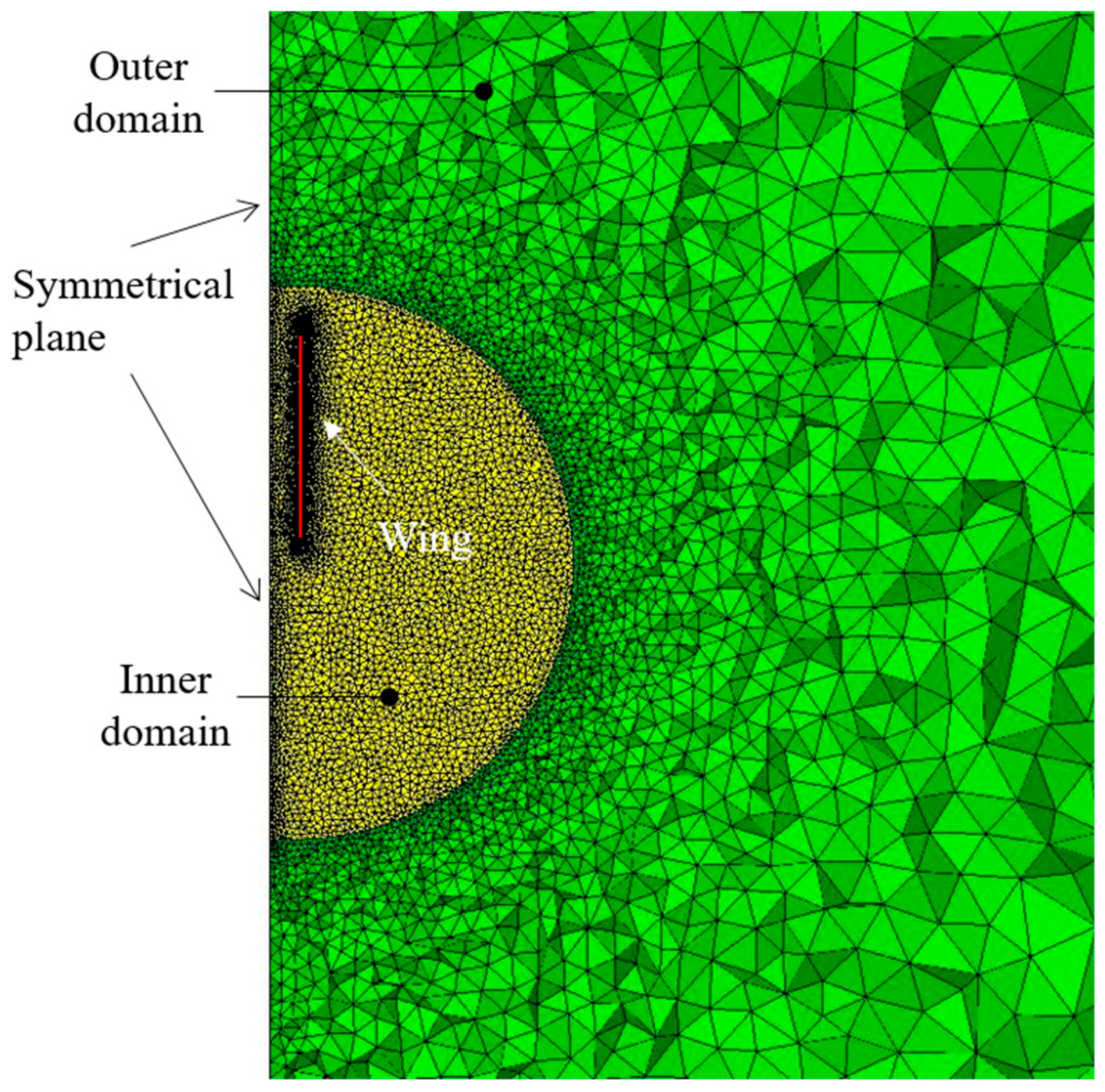 Aerospace 09 00108 g008