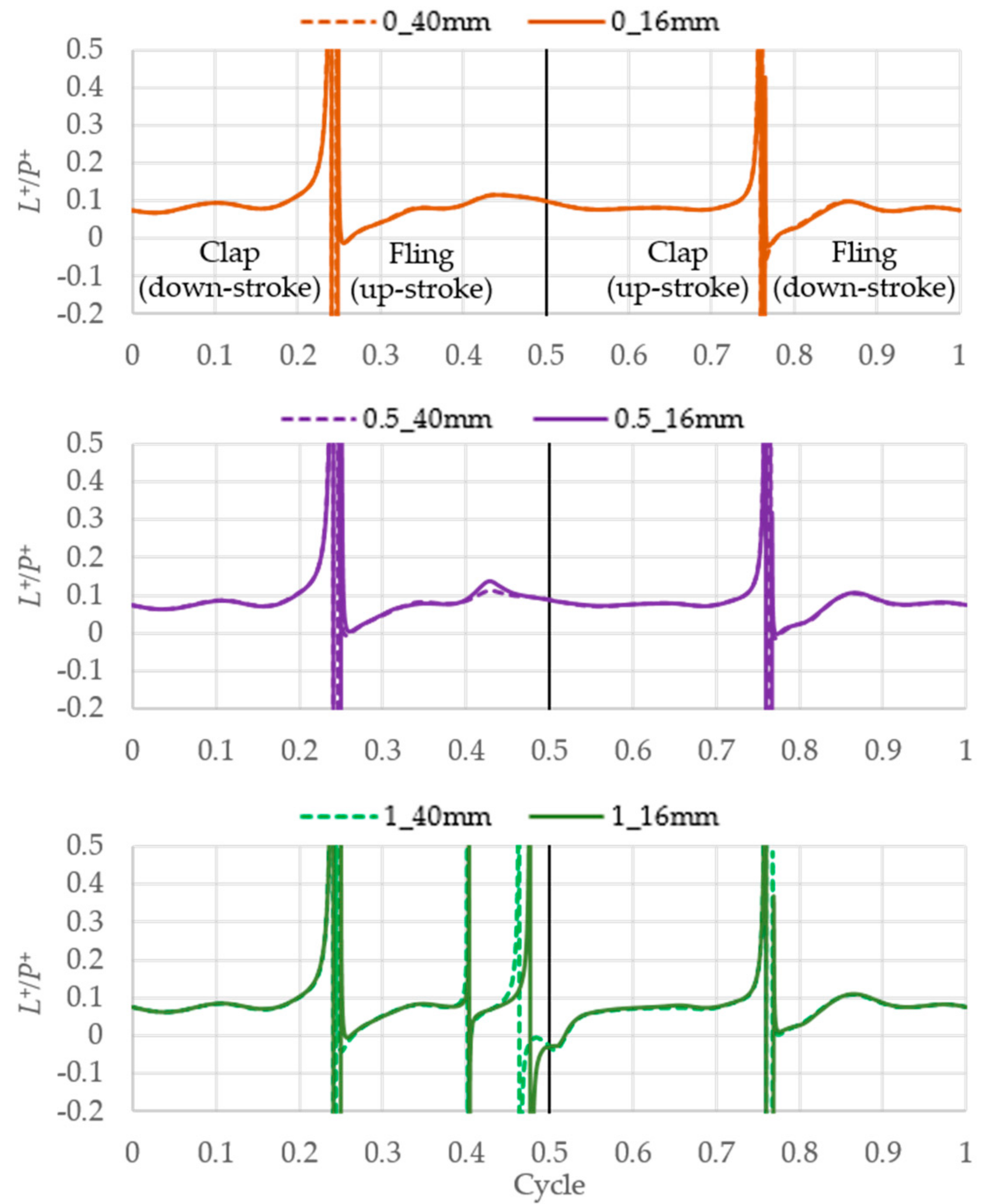Aerospace 09 00108 g017