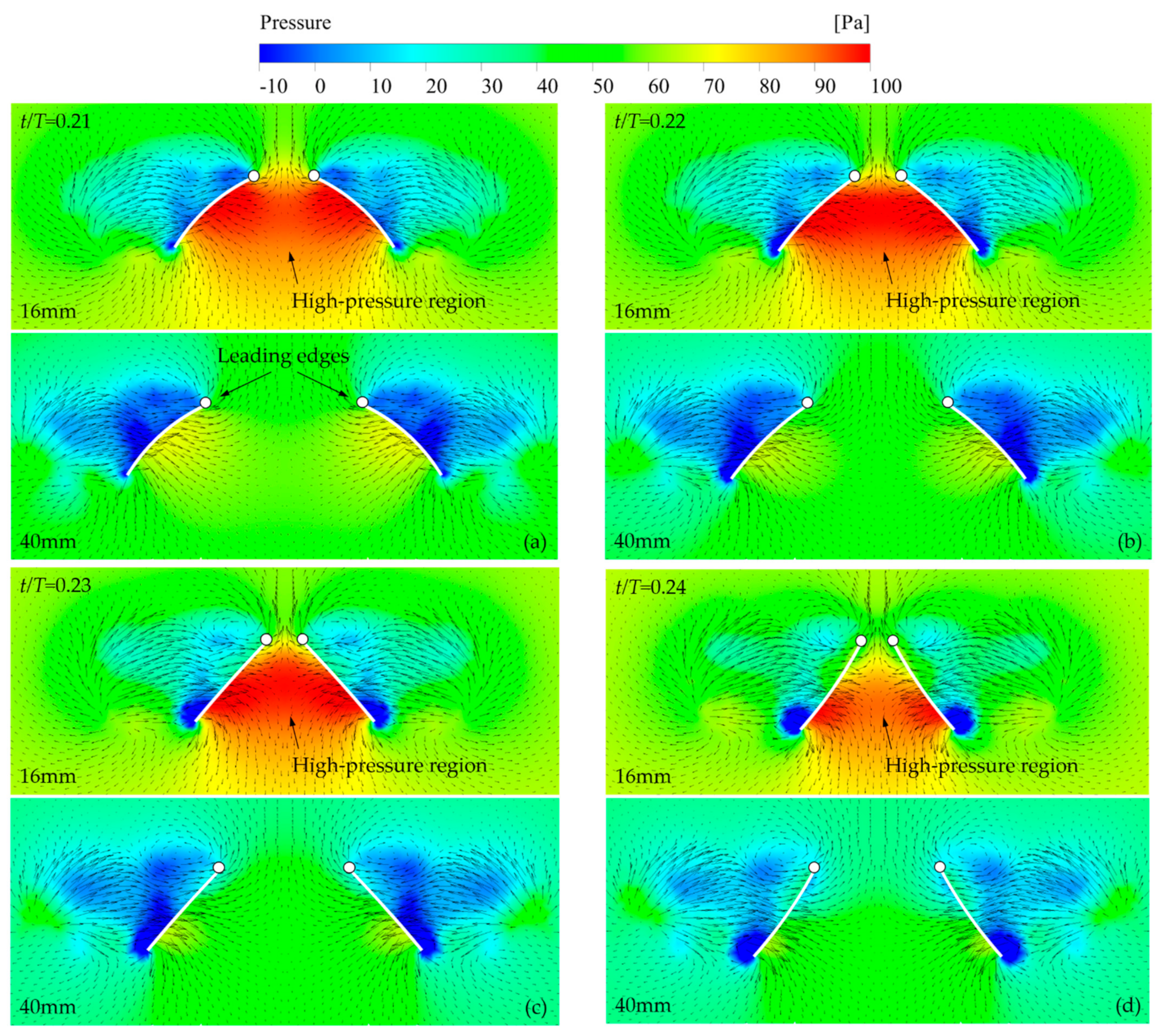 Aerospace 09 00108 g019
