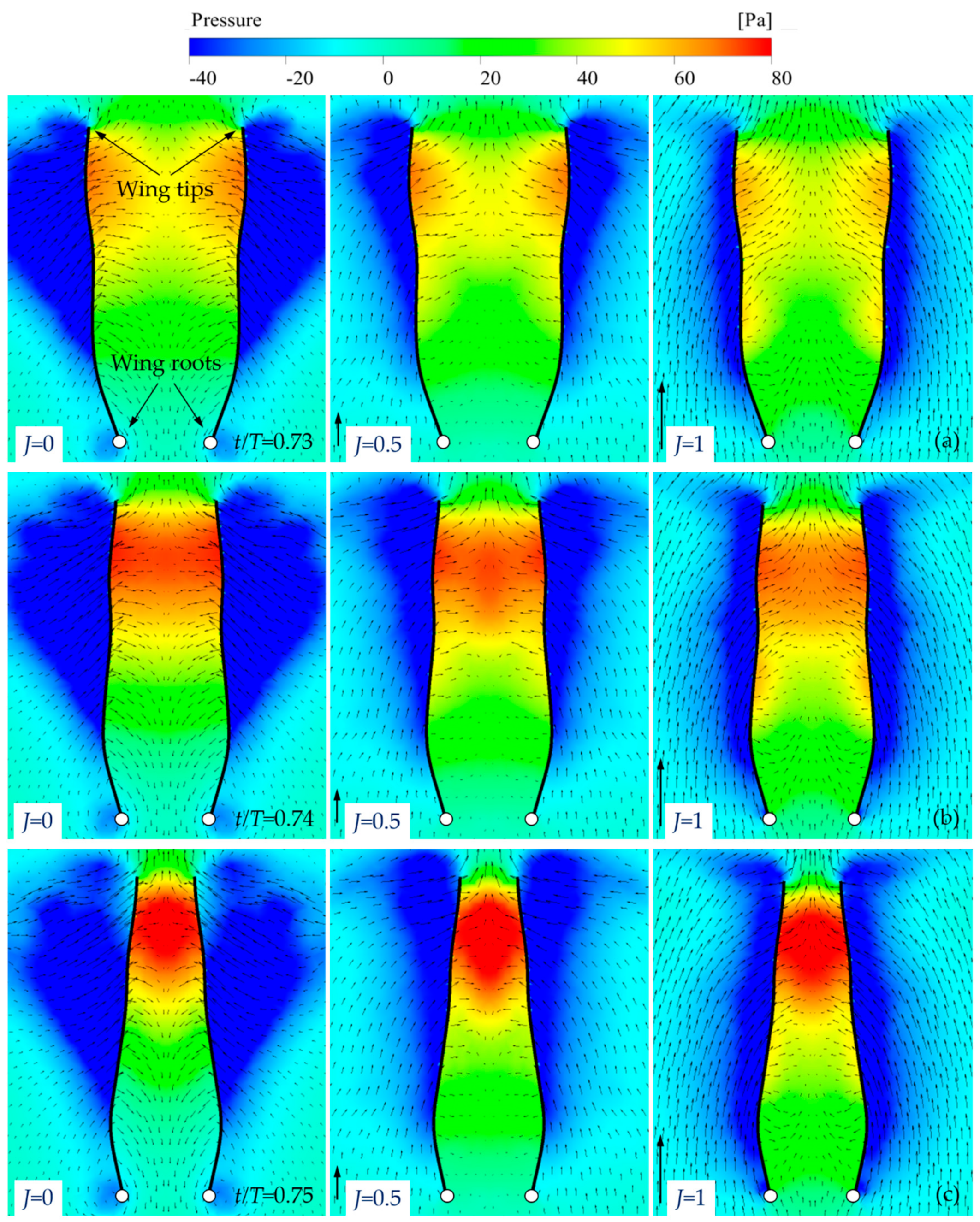 Aerospace 09 00108 g023a