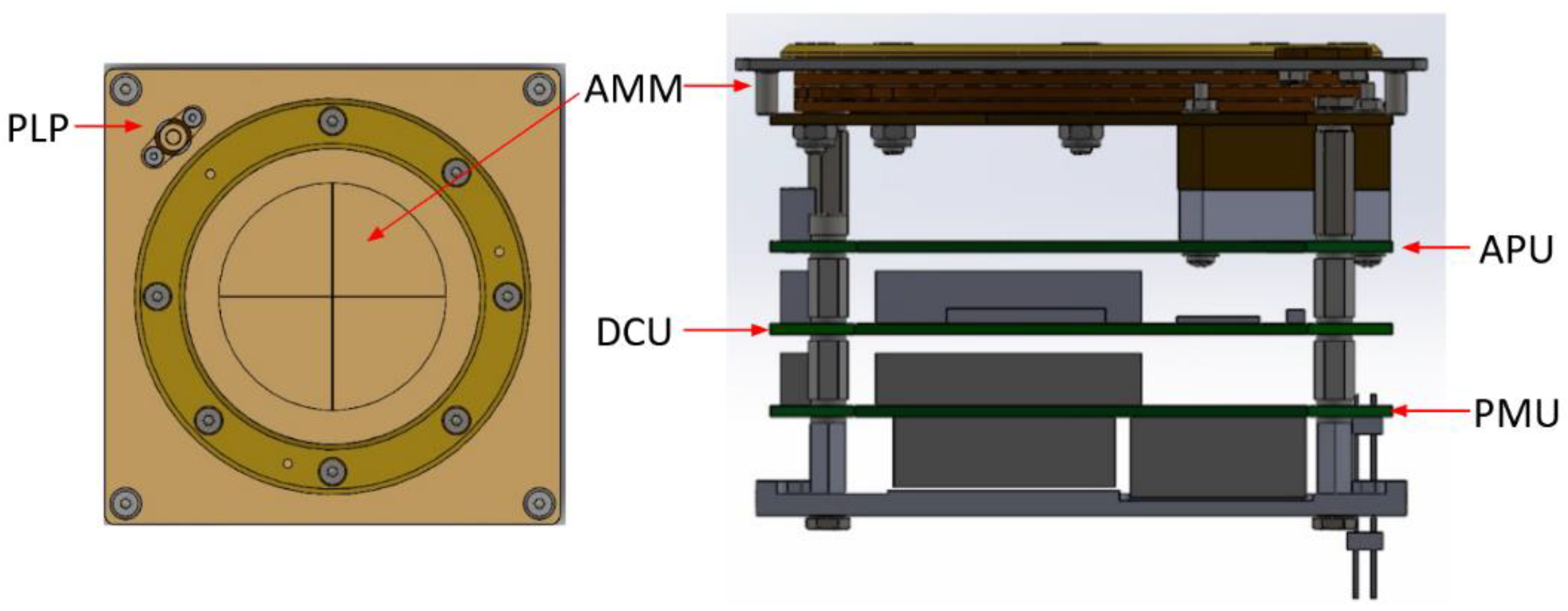 Aerospace 09 00110 g002 Aerospace 09 00110 g002