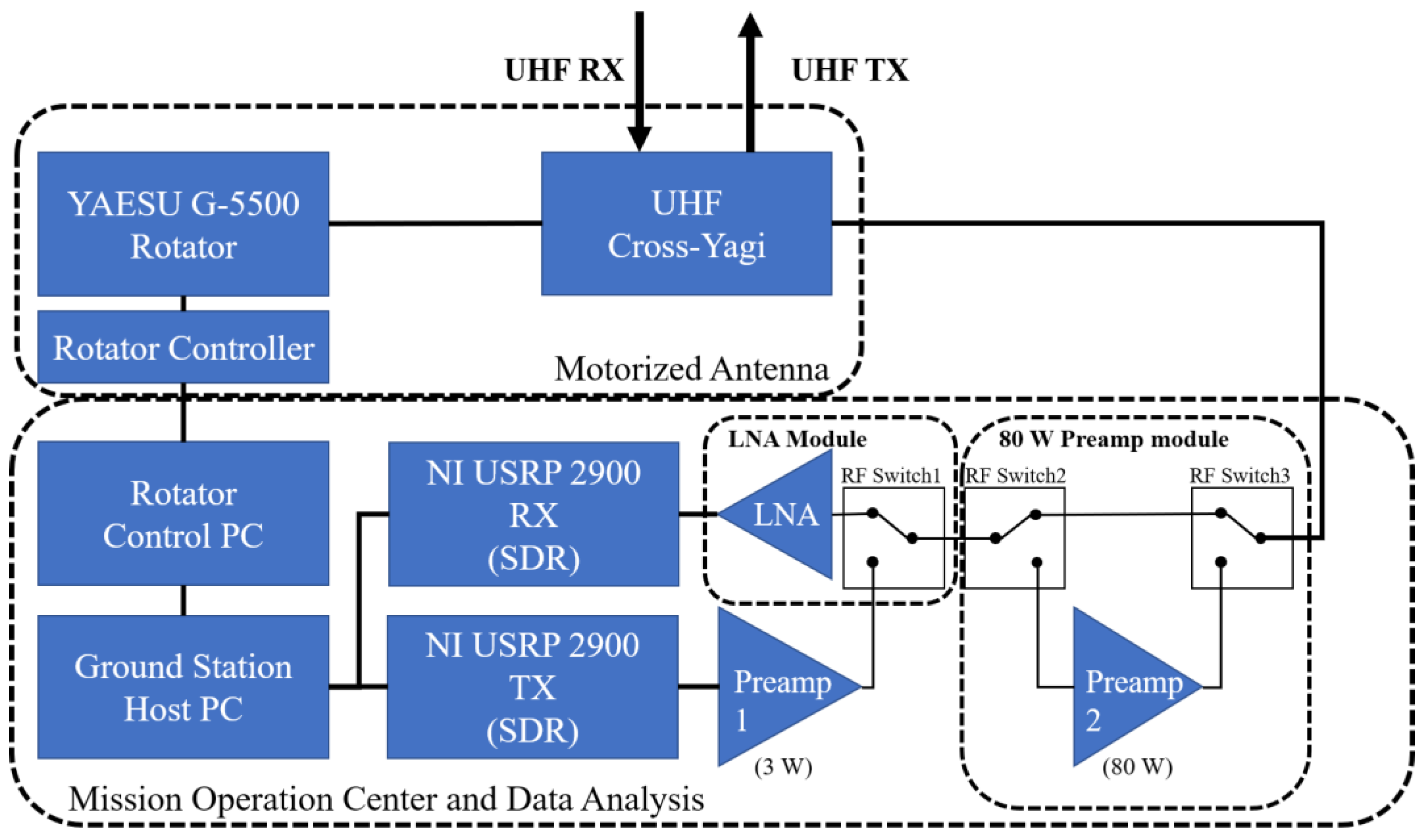 Aerospace 09 00110 g008 Aerospace 09 00110 g008