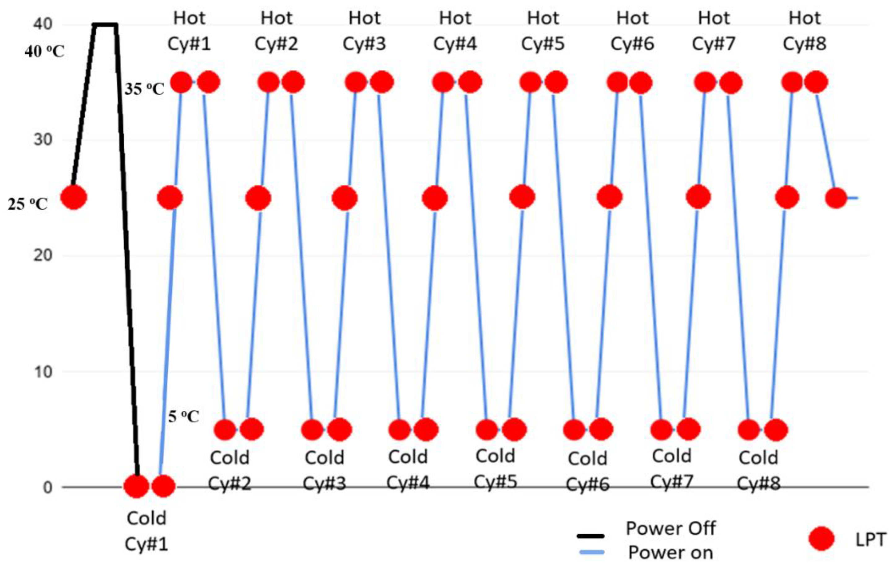Aerospace 09 00110 g013 Aerospace 09 00110 g013