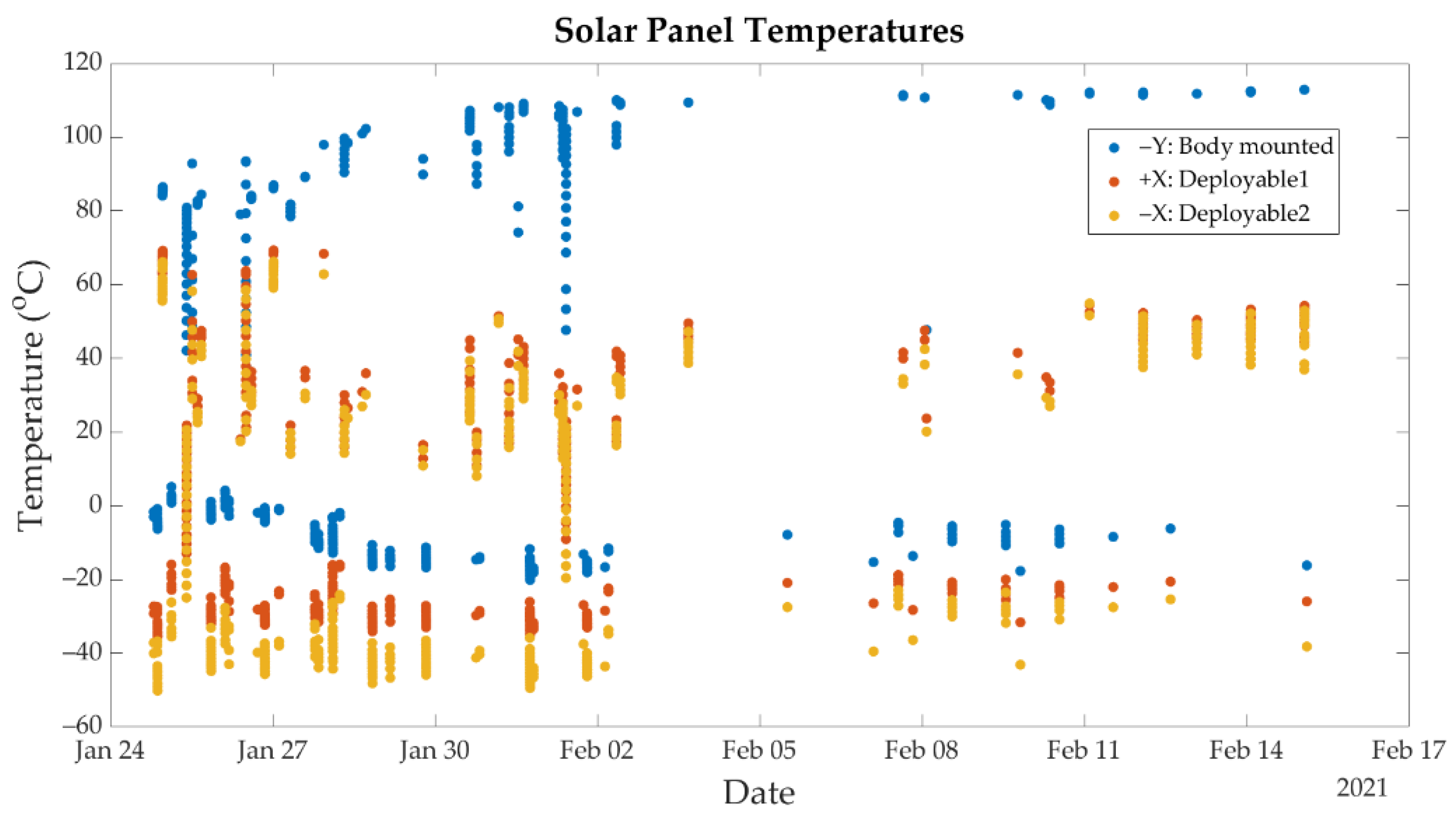 Aerospace 09 00110 g022 Aerospace 09 00110 g022