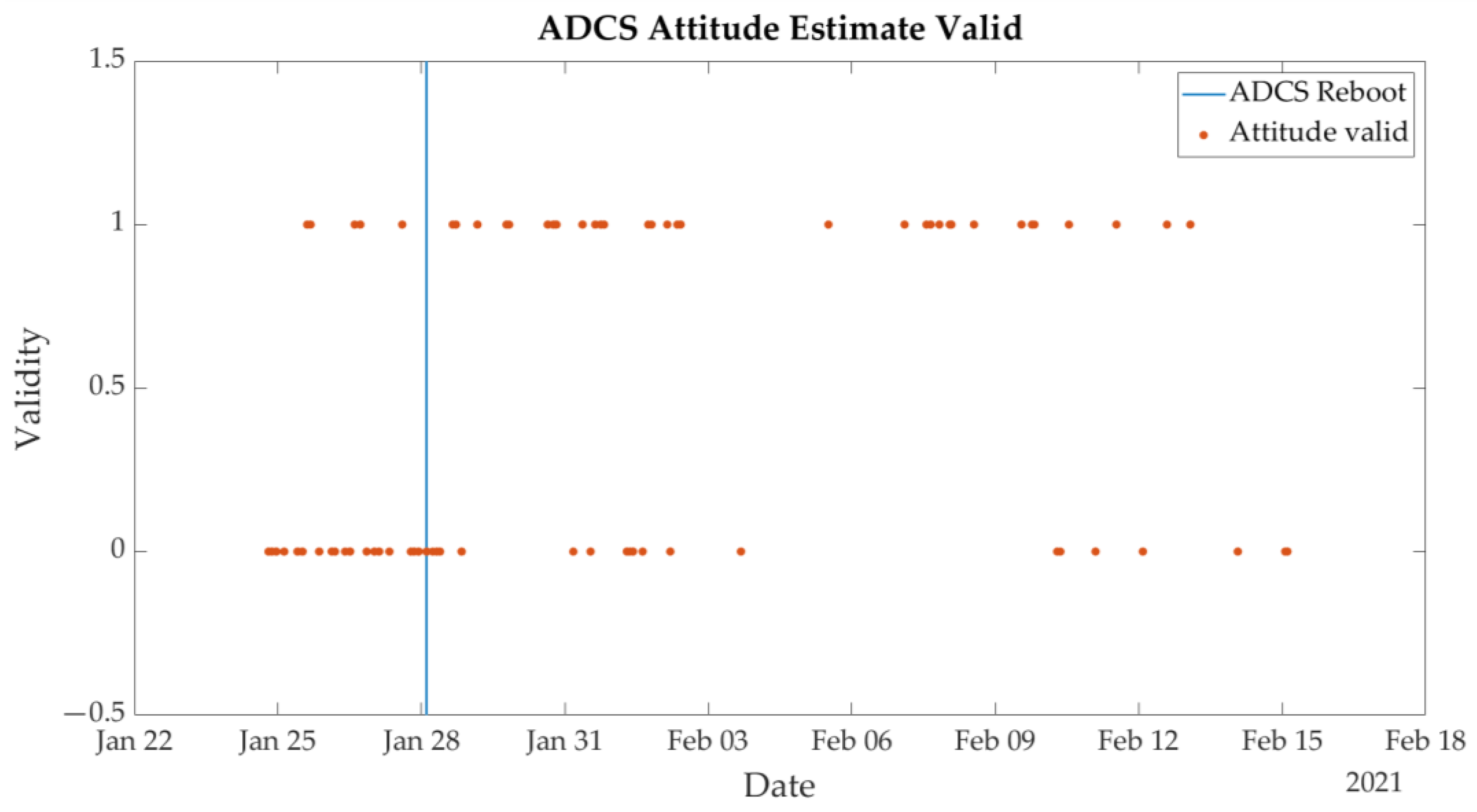Aerospace 09 00110 g025 Aerospace 09 00110 g025