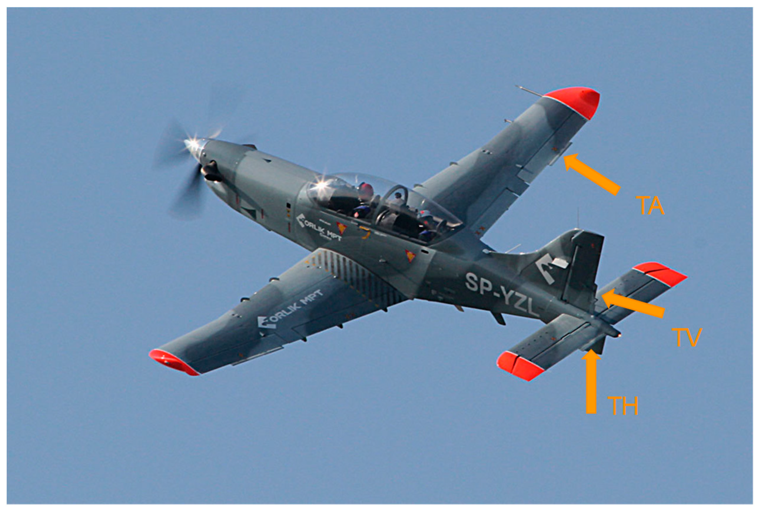 Aerospace 09 00111 g001 Aerospace 09 00111 g001