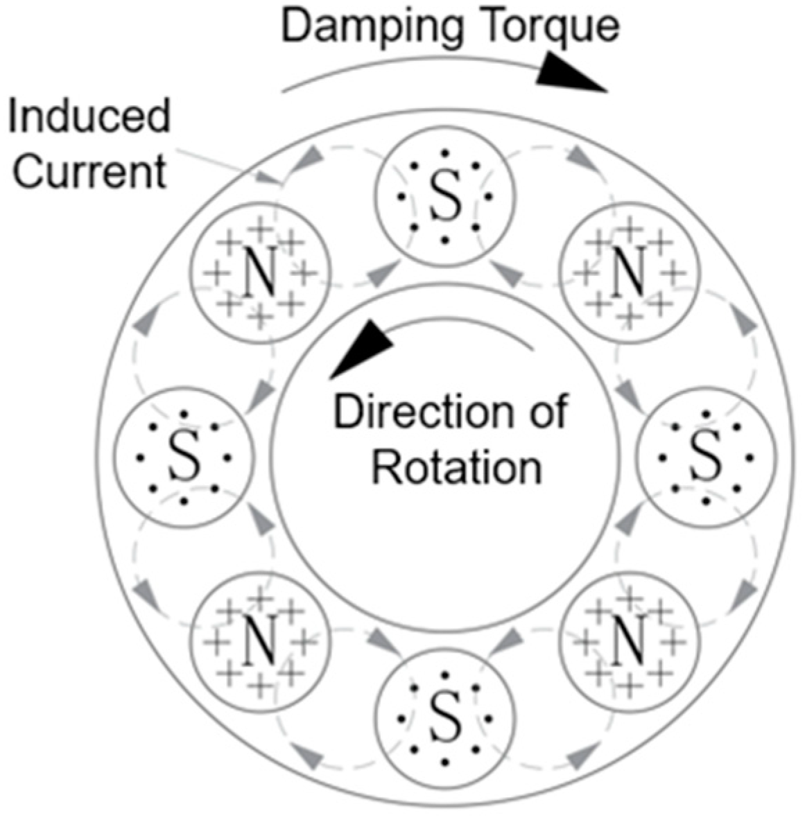 Aerospace 09 00113 g003
