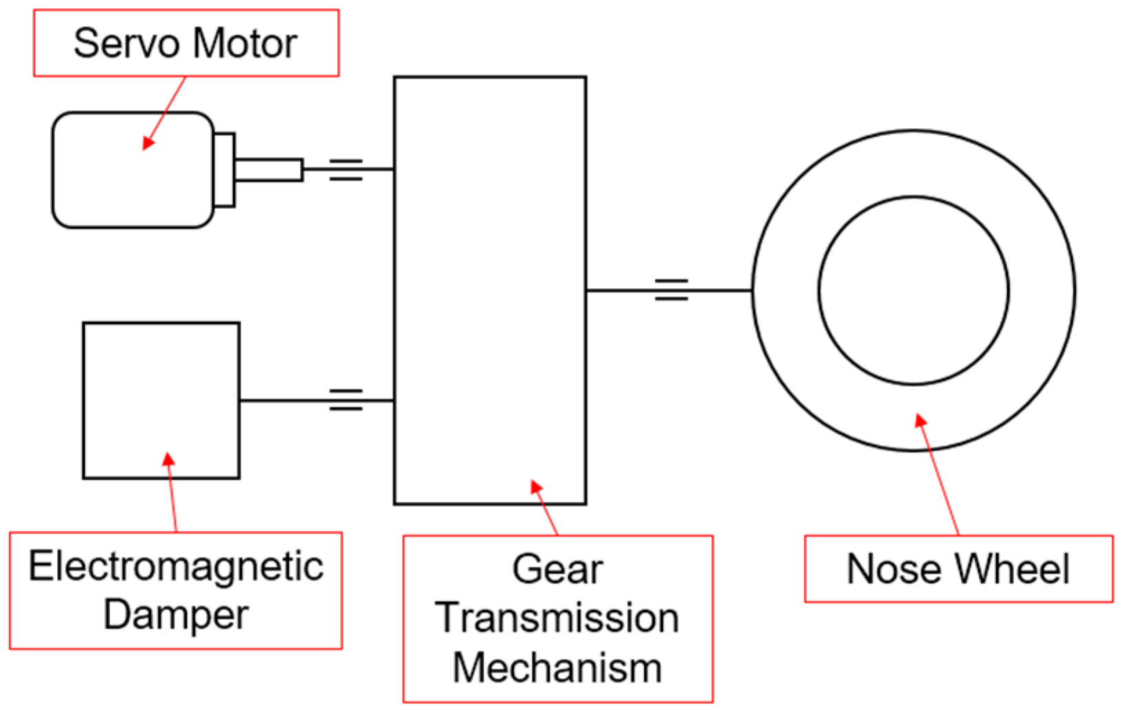 Aerospace 09 00113 g004