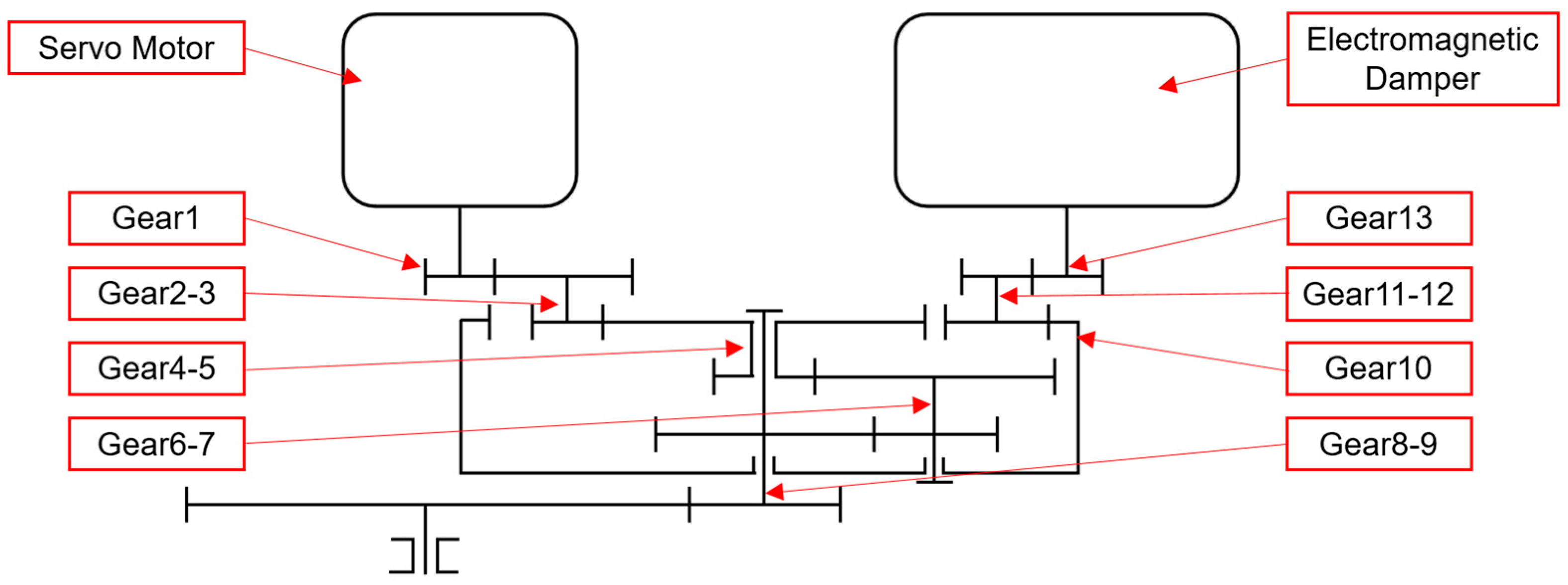 Aerospace 09 00113 g005