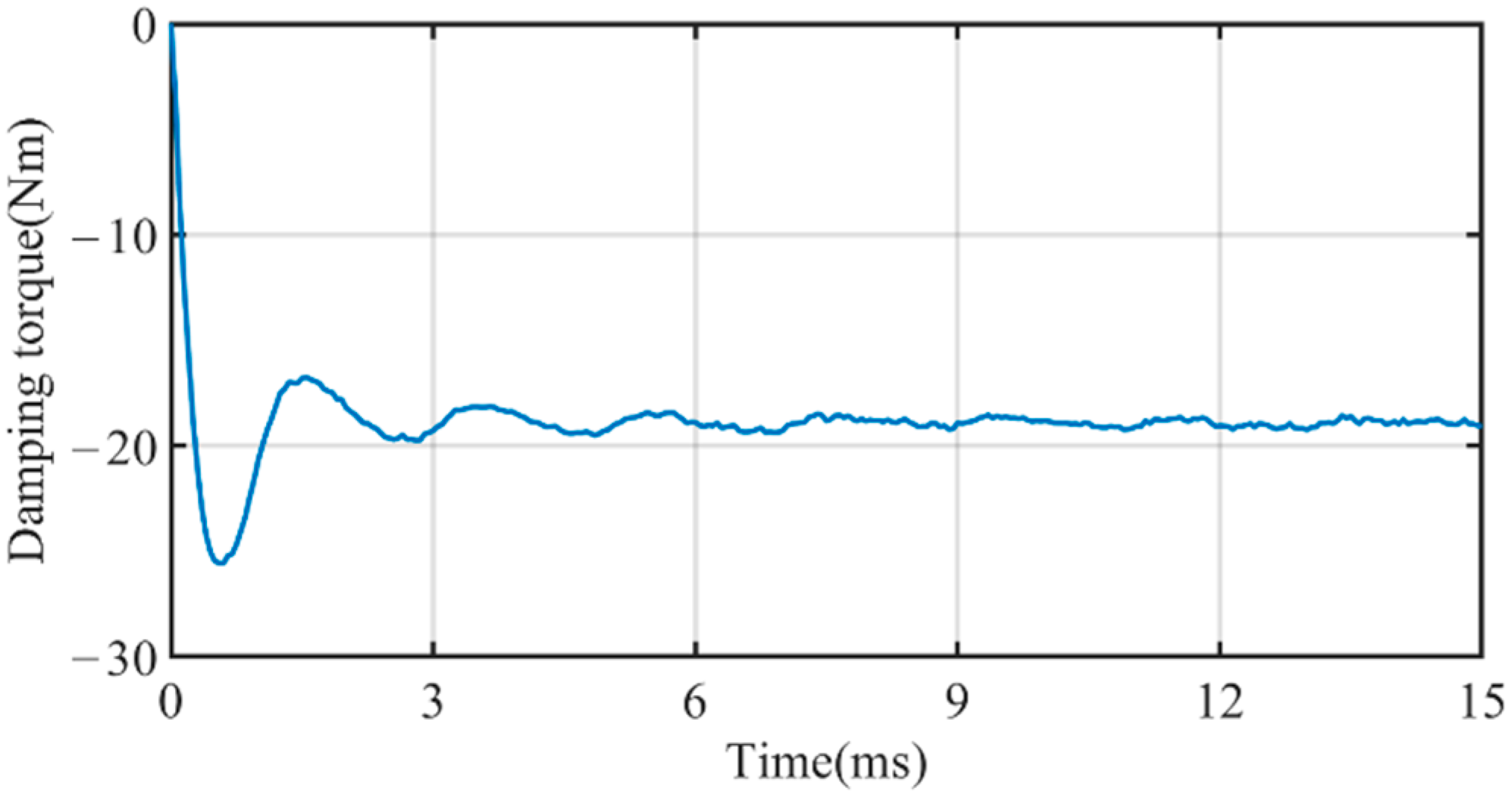 Aerospace 09 00113 g012