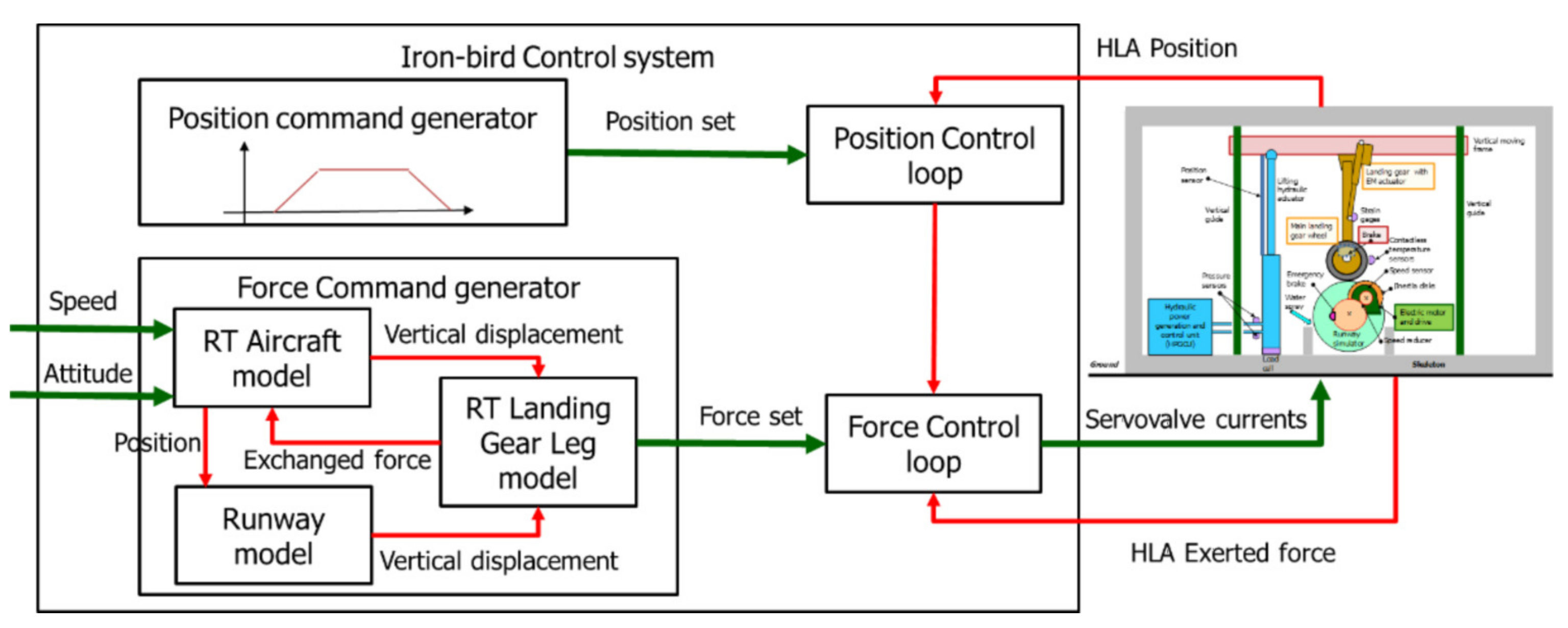 Aerospace 09 00114 g002
