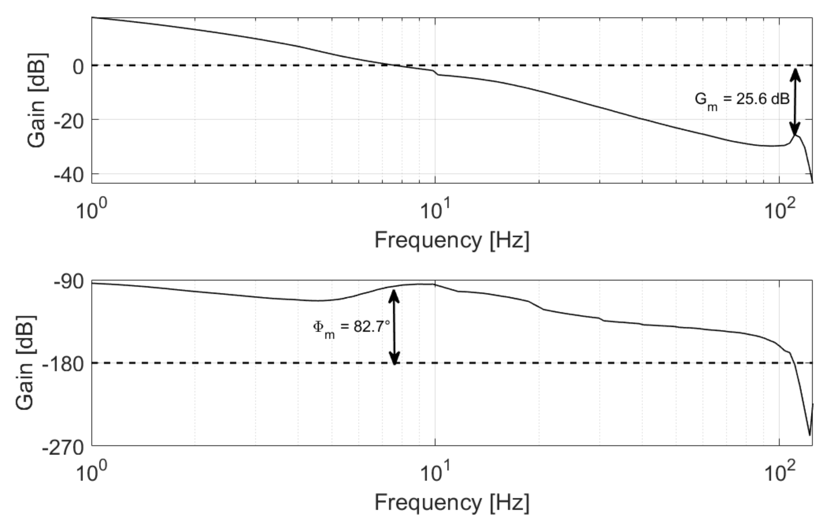 Aerospace 09 00114 g010