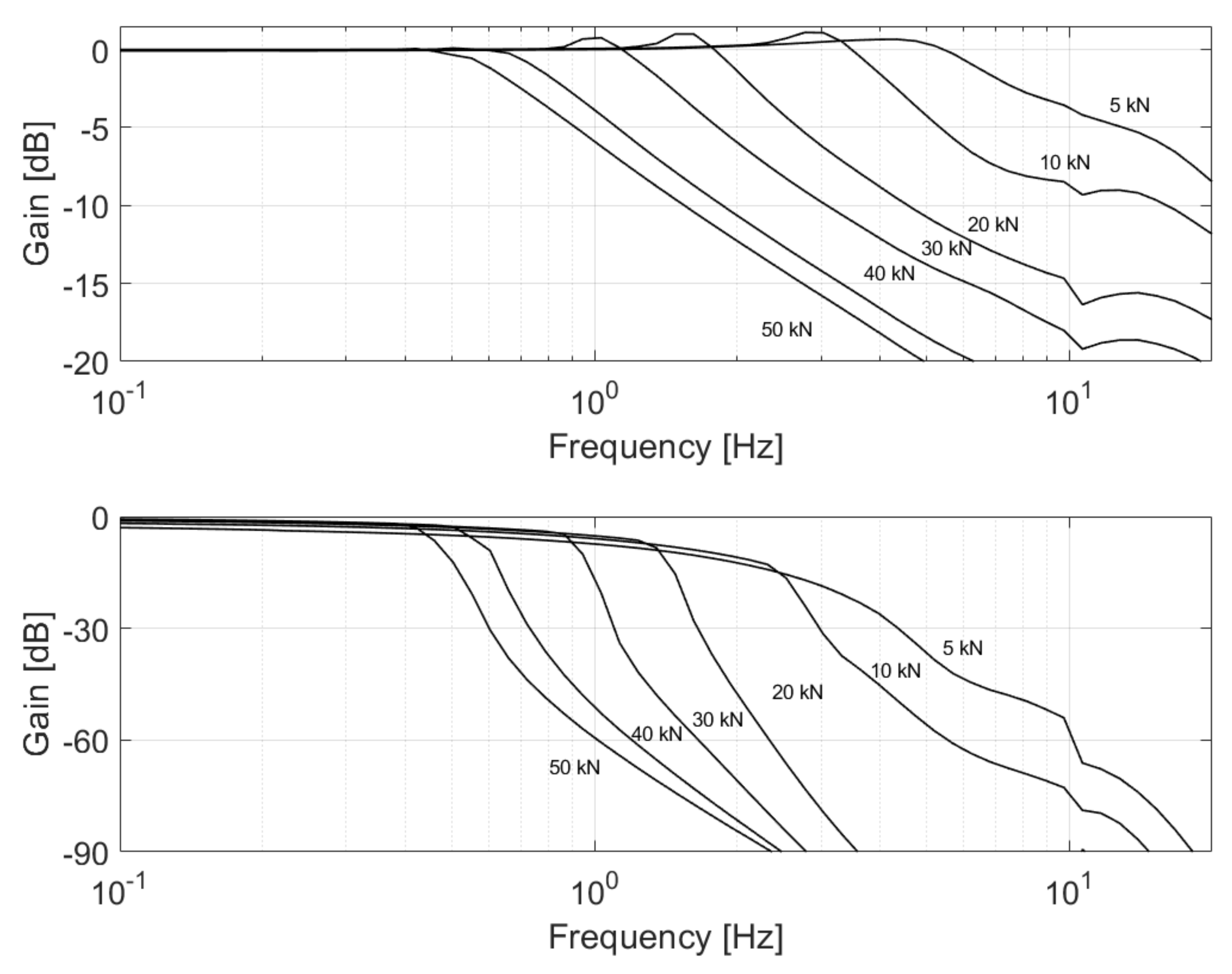 Aerospace 09 00114 g011