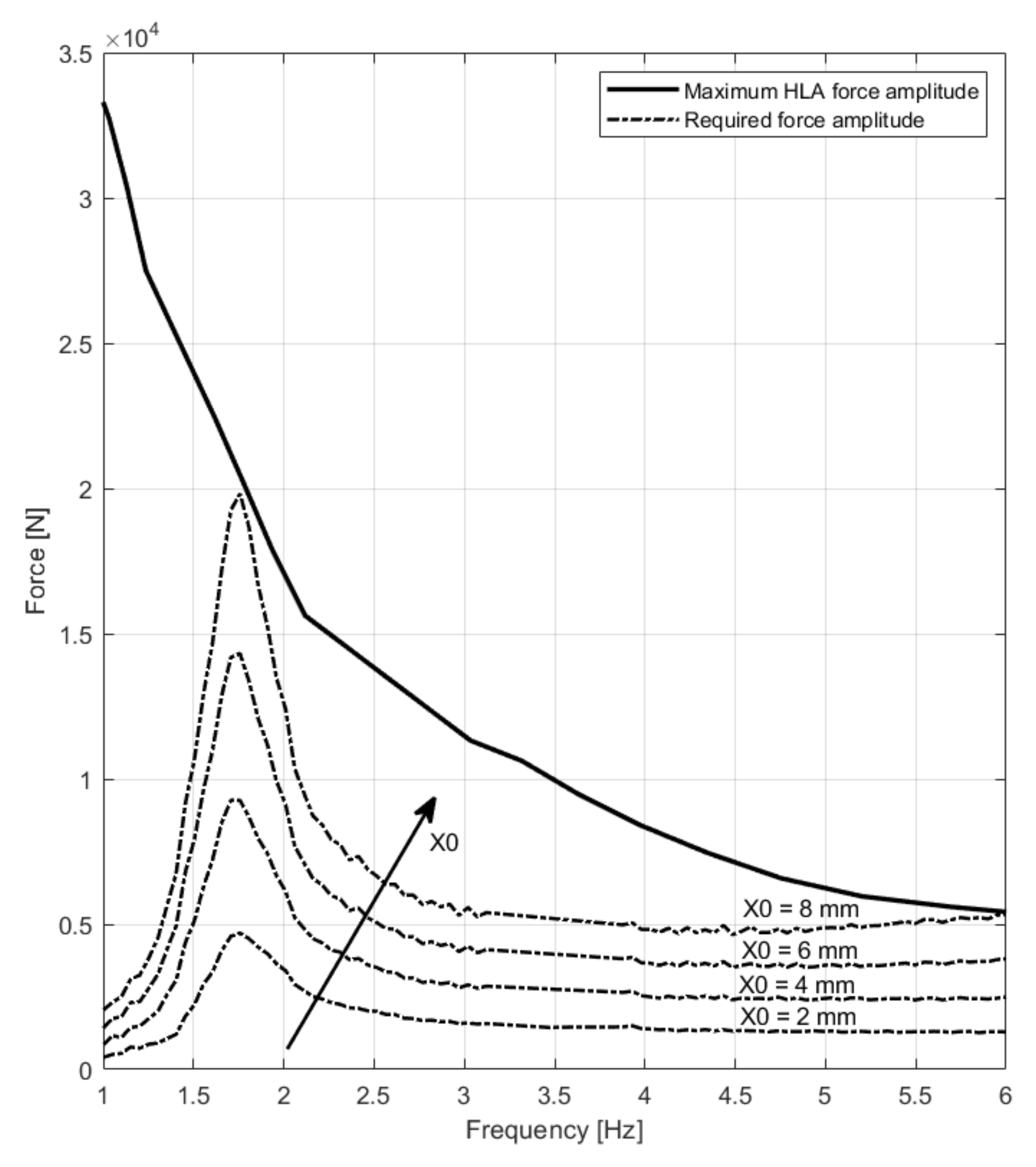 Aerospace 09 00114 g018