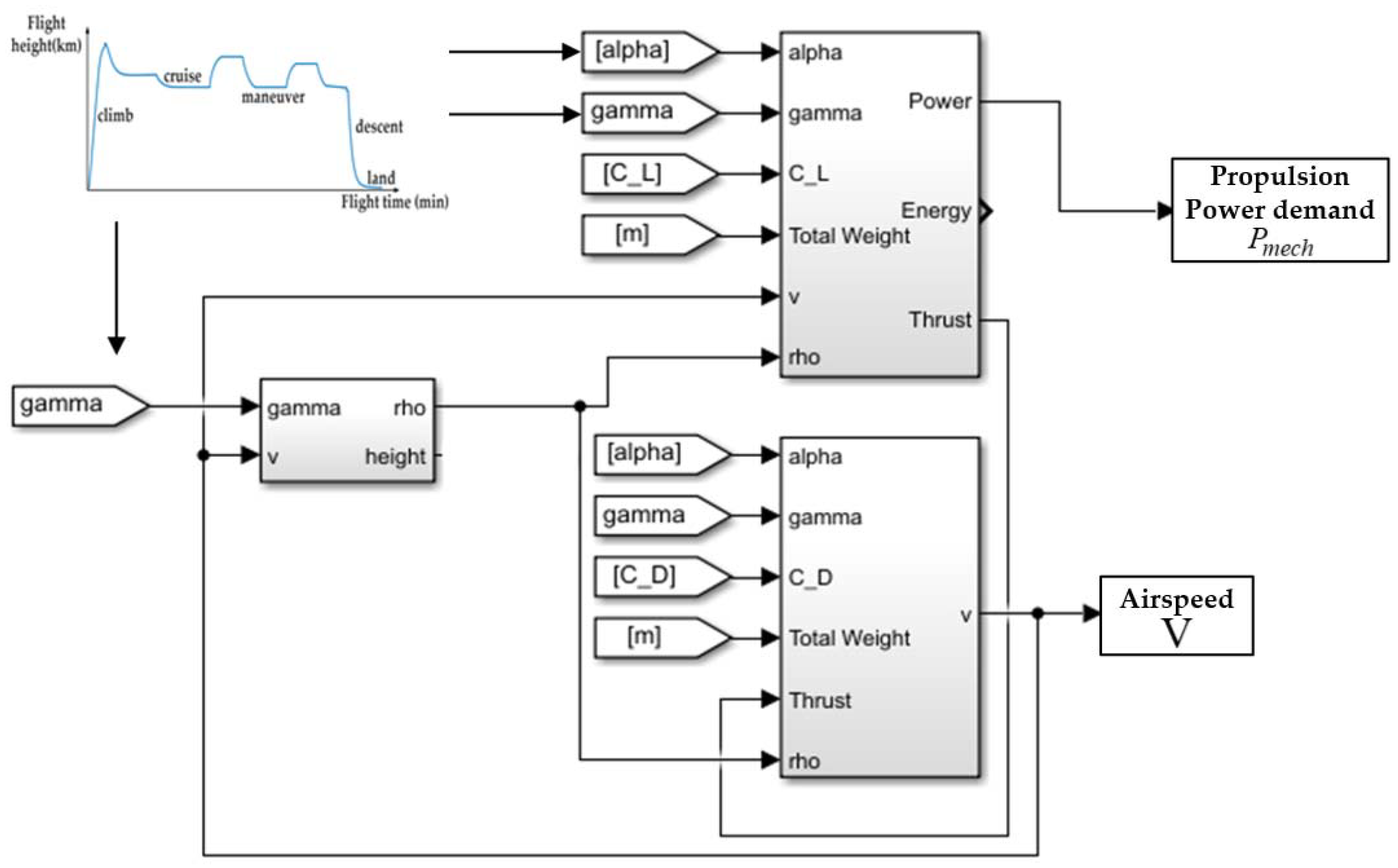 Aerospace 09 00115 g004