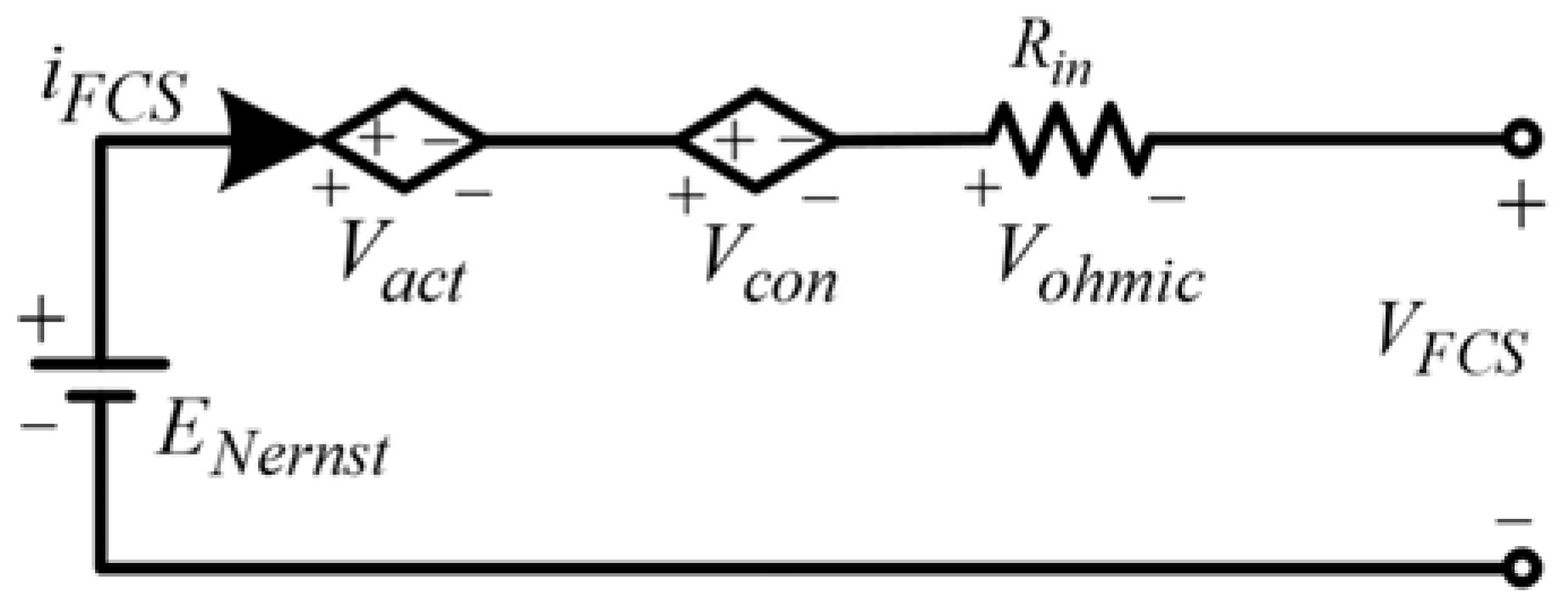 Aerospace 09 00115 g005