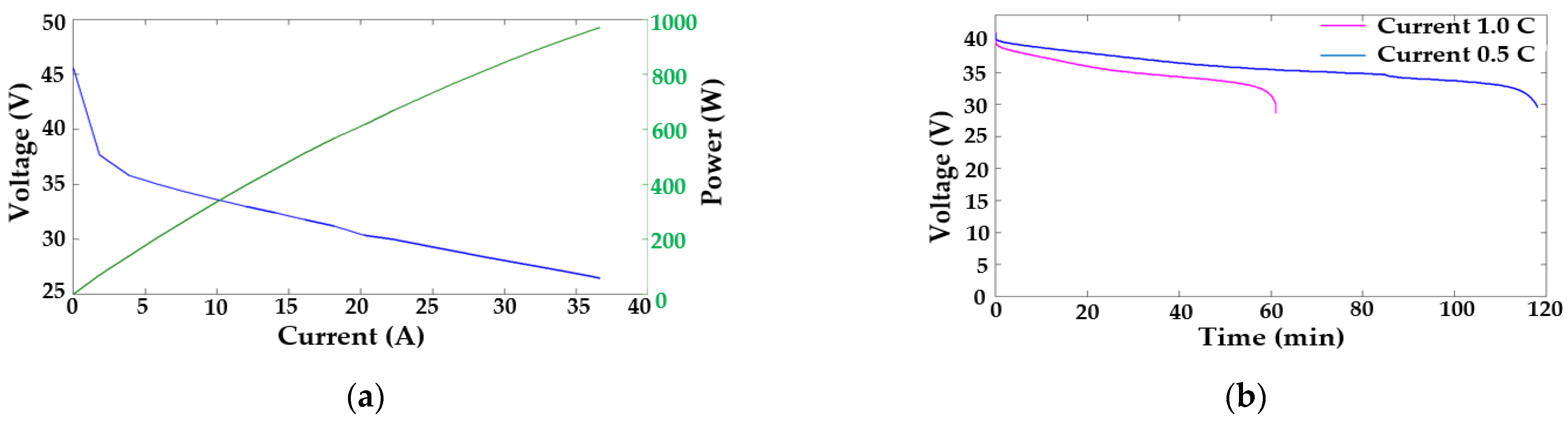 Aerospace 09 00115 g007
